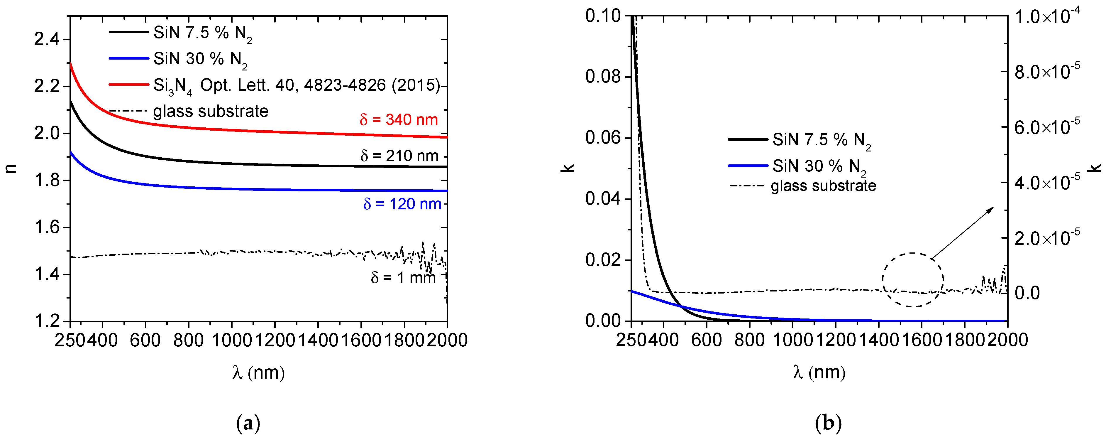 Metals 12 00262 g010