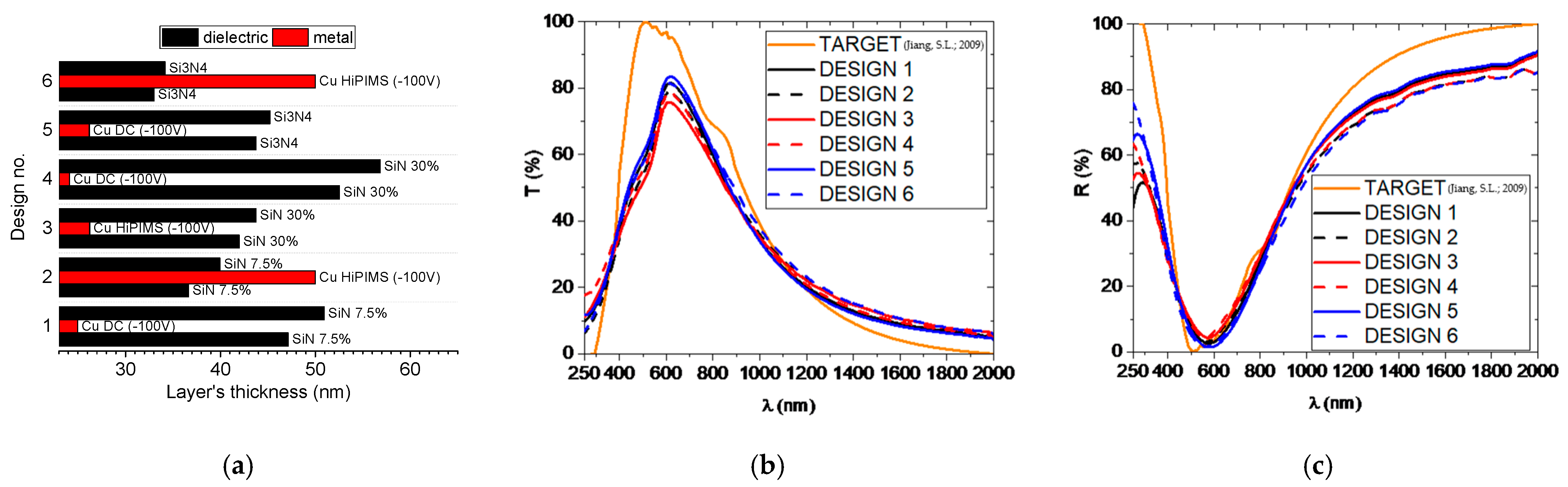 Metals 12 00262 g011