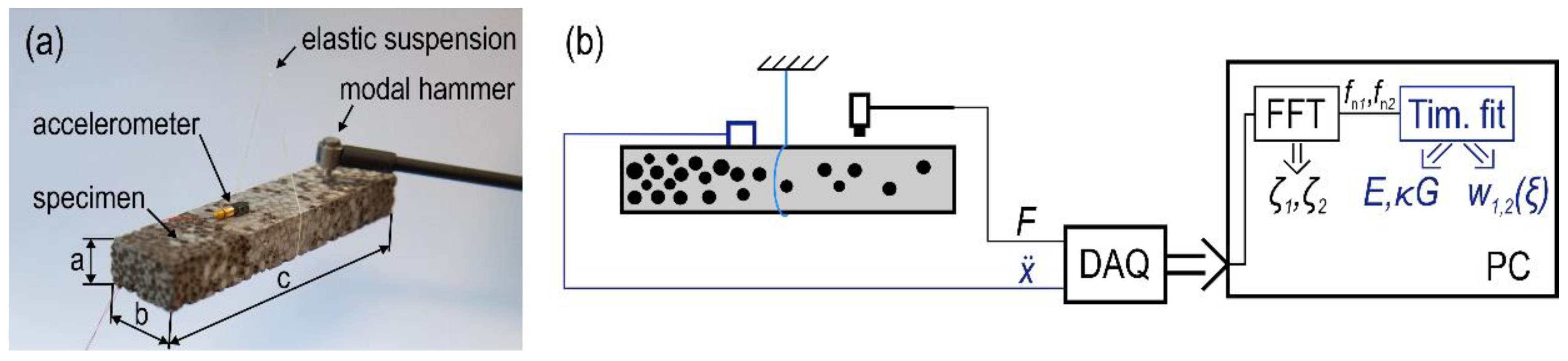 Metals 12 00263 g003 Metals 12 00263 g003