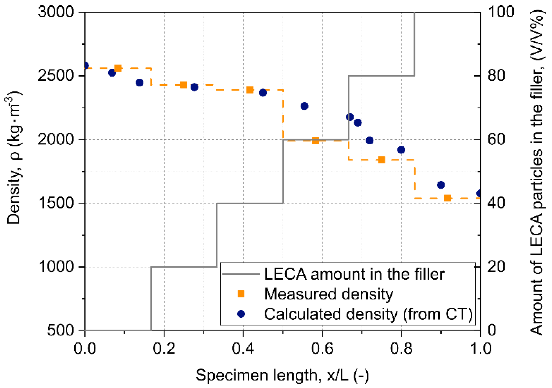 Metals 12 00263 g005 Metals 12 00263 g005