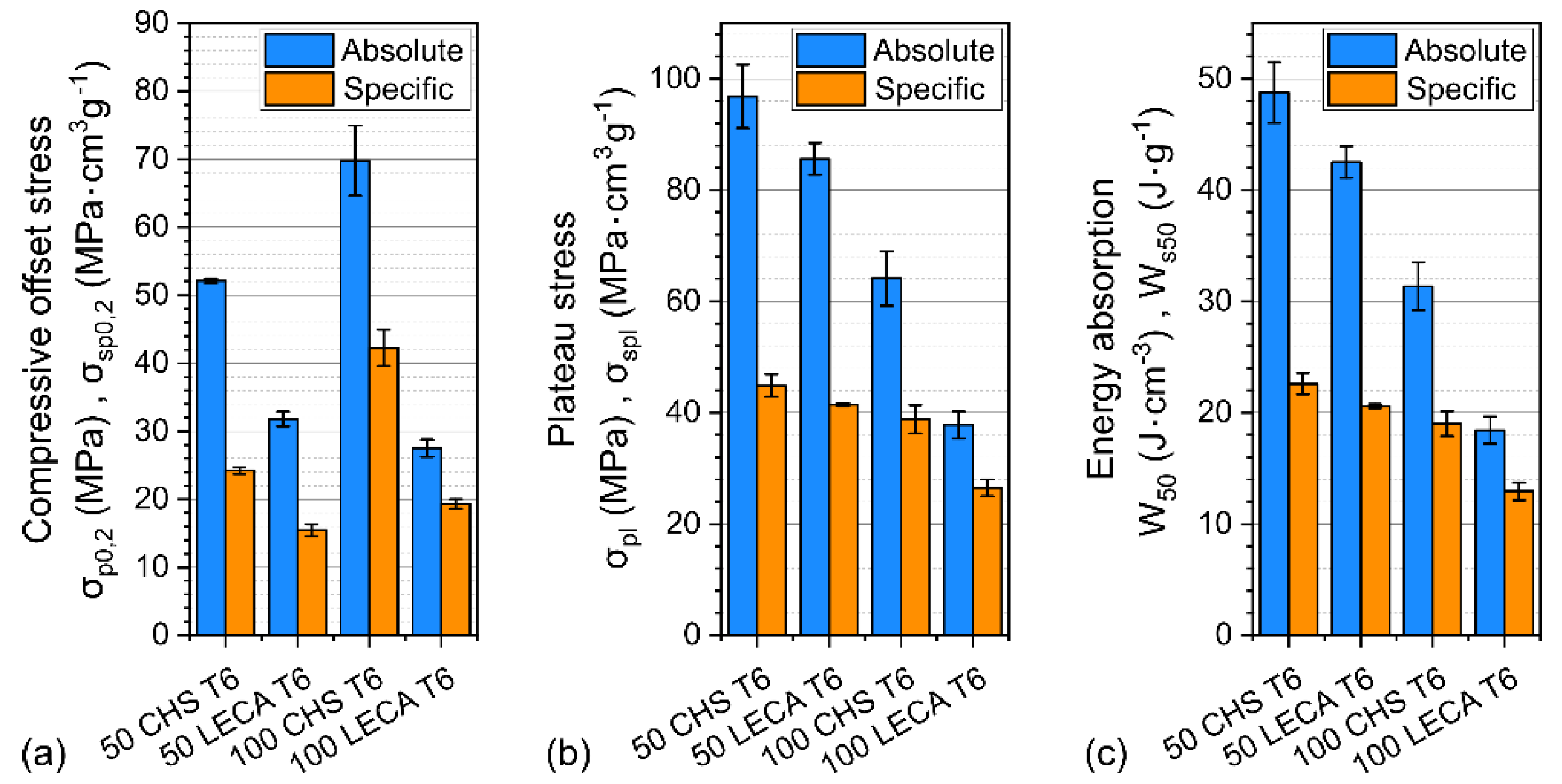 Metals 12 00263 g007 Metals 12 00263 g007