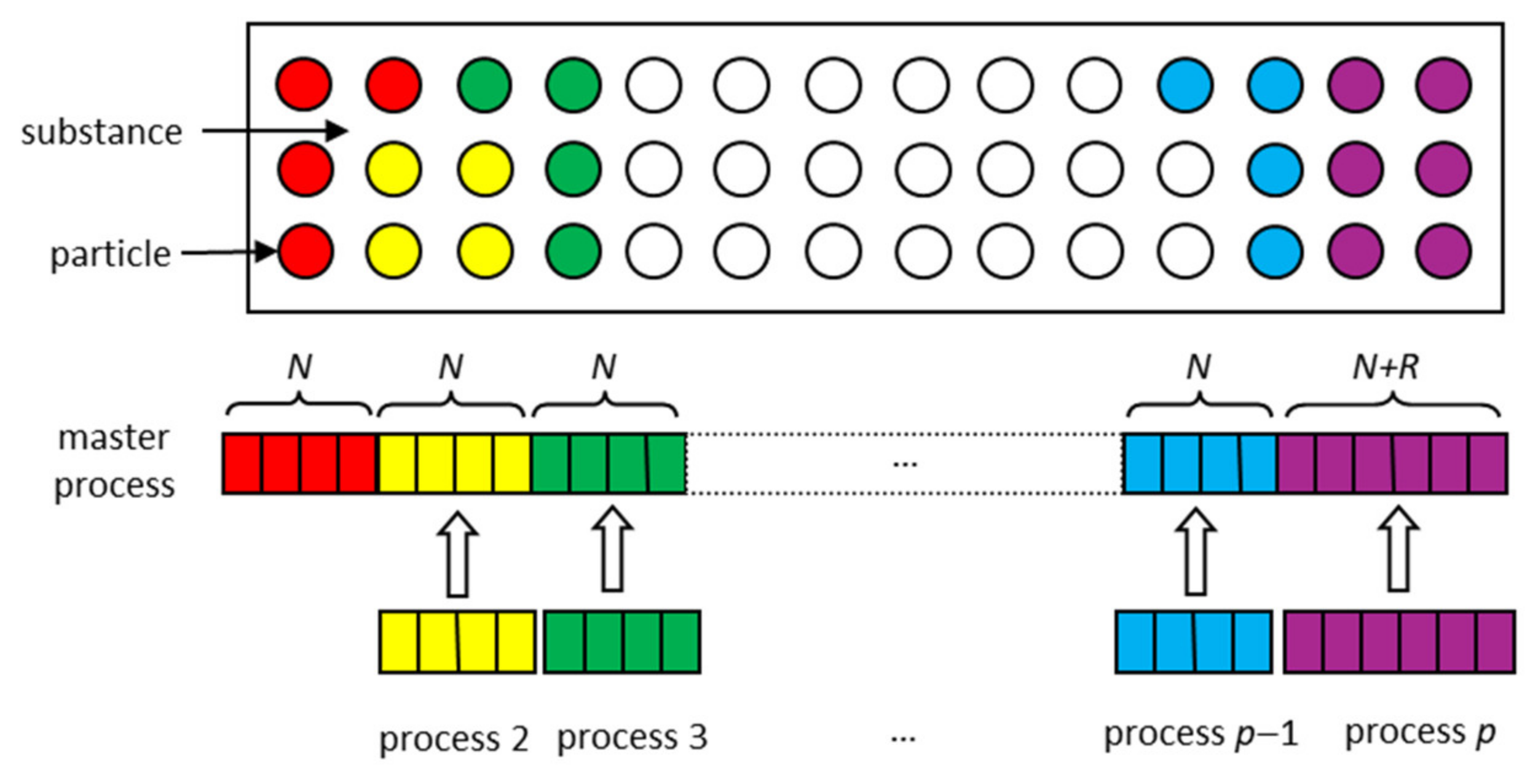 Metals 12 00264 g005