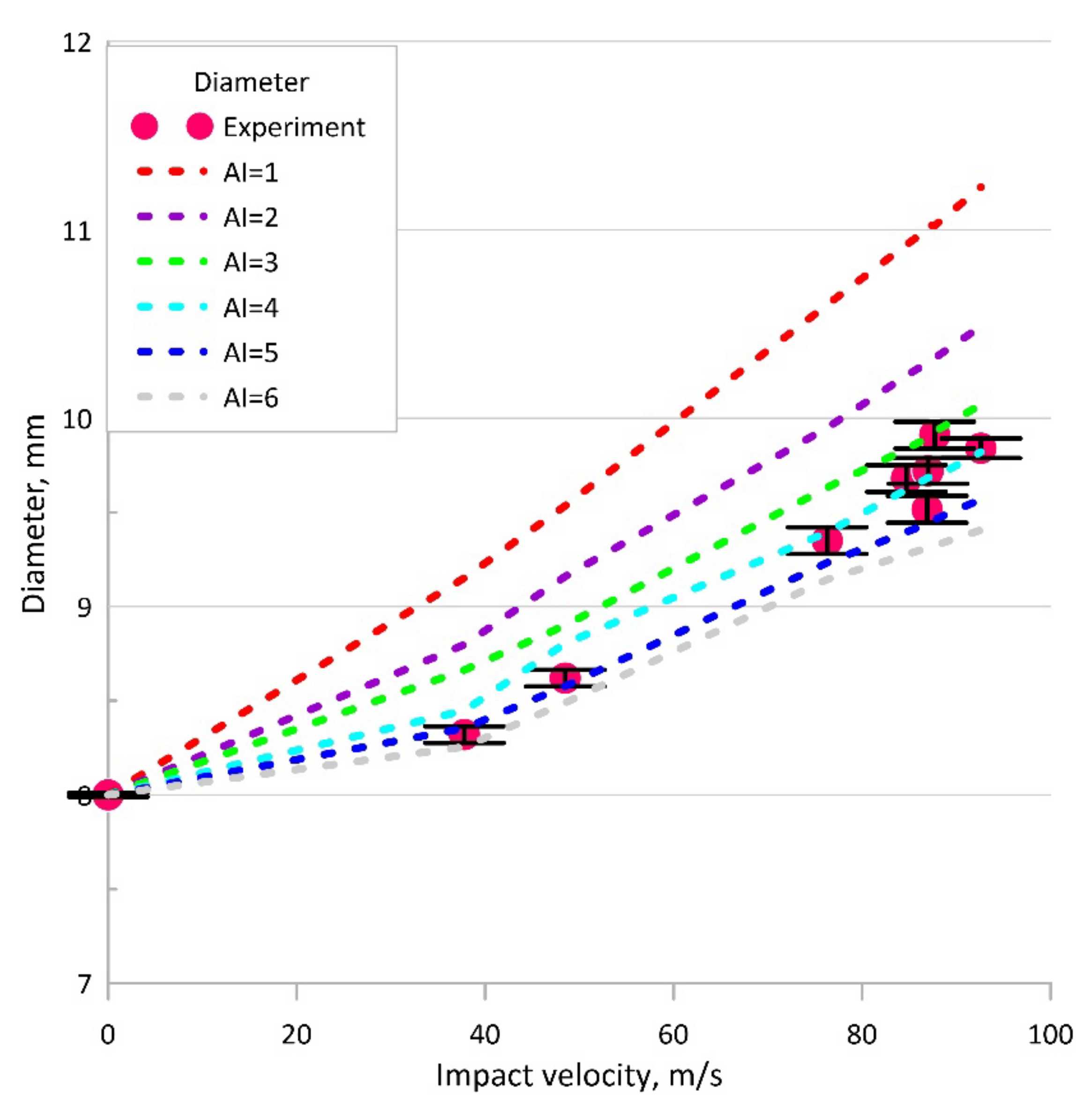 Metals 12 00264 g020