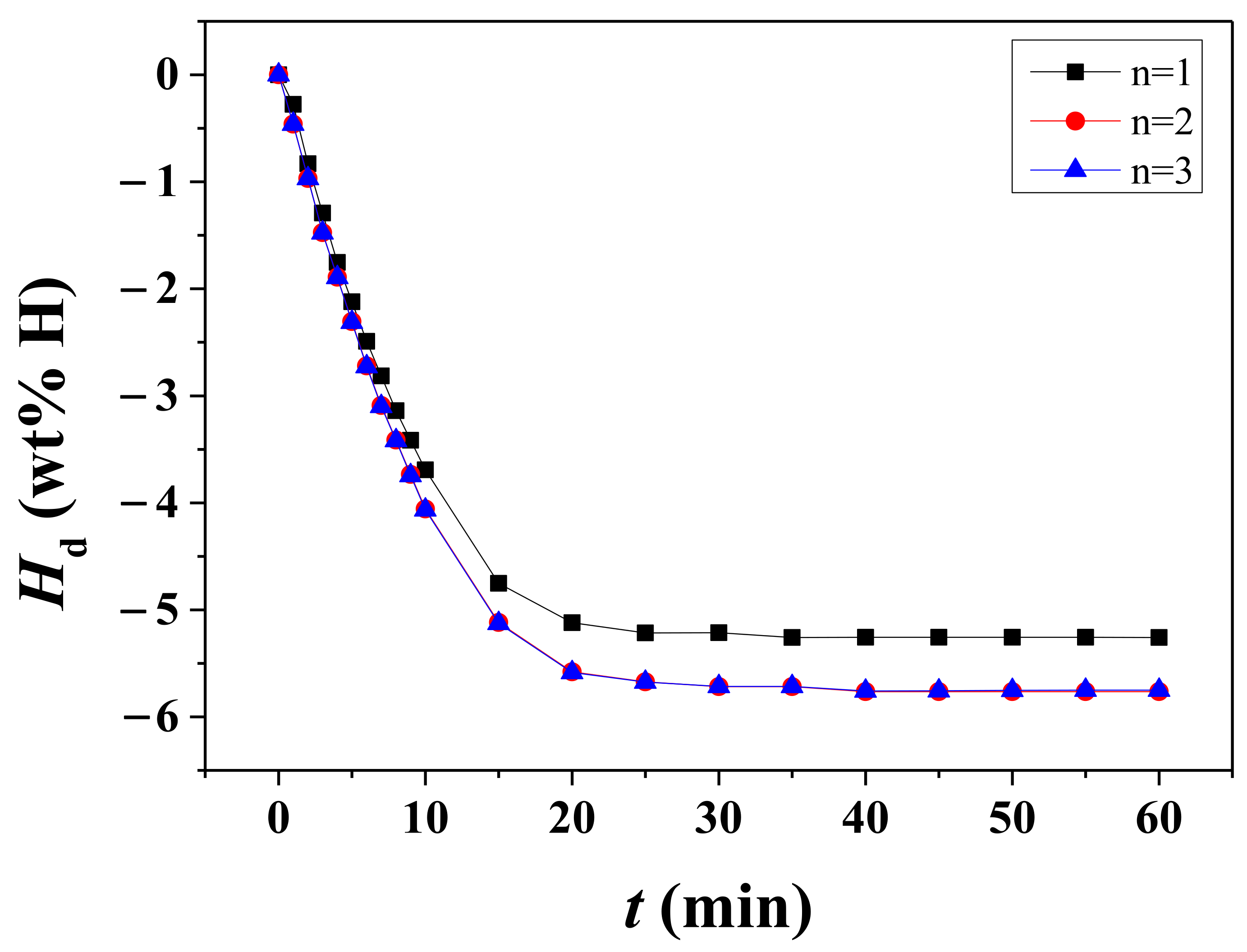 Metals 12 00265 g003