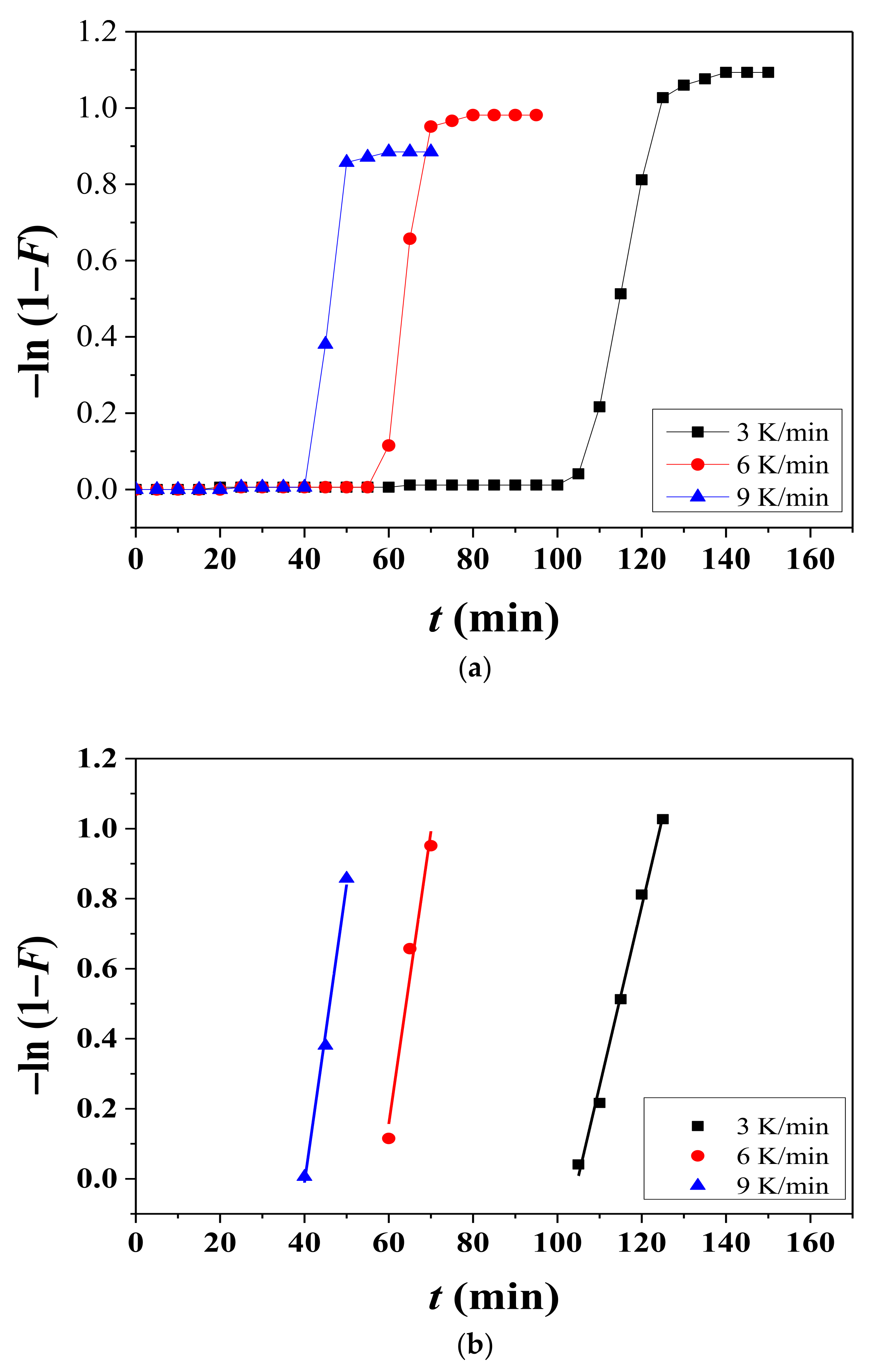 Metals 12 00265 g004