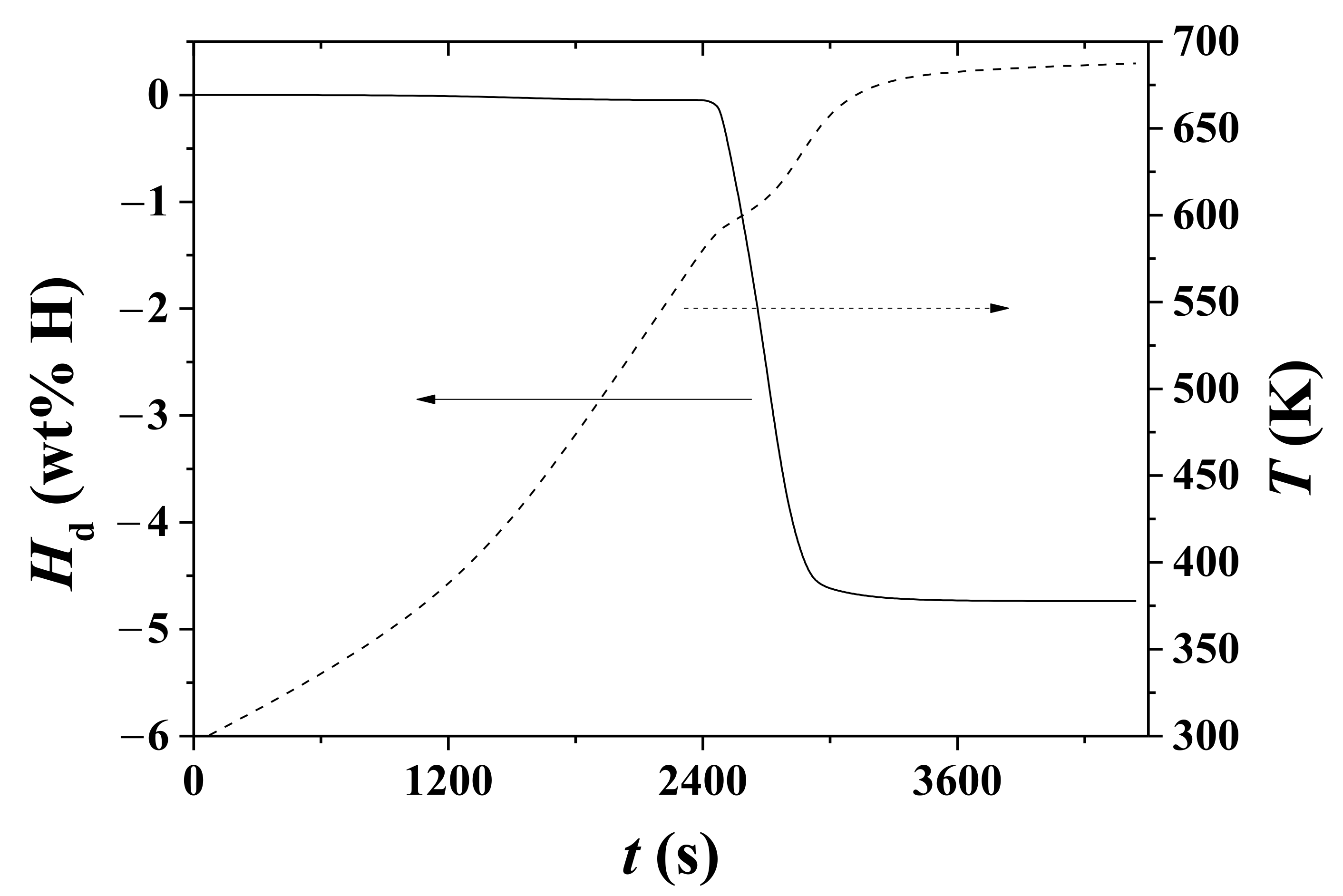 Metals 12 00265 g006