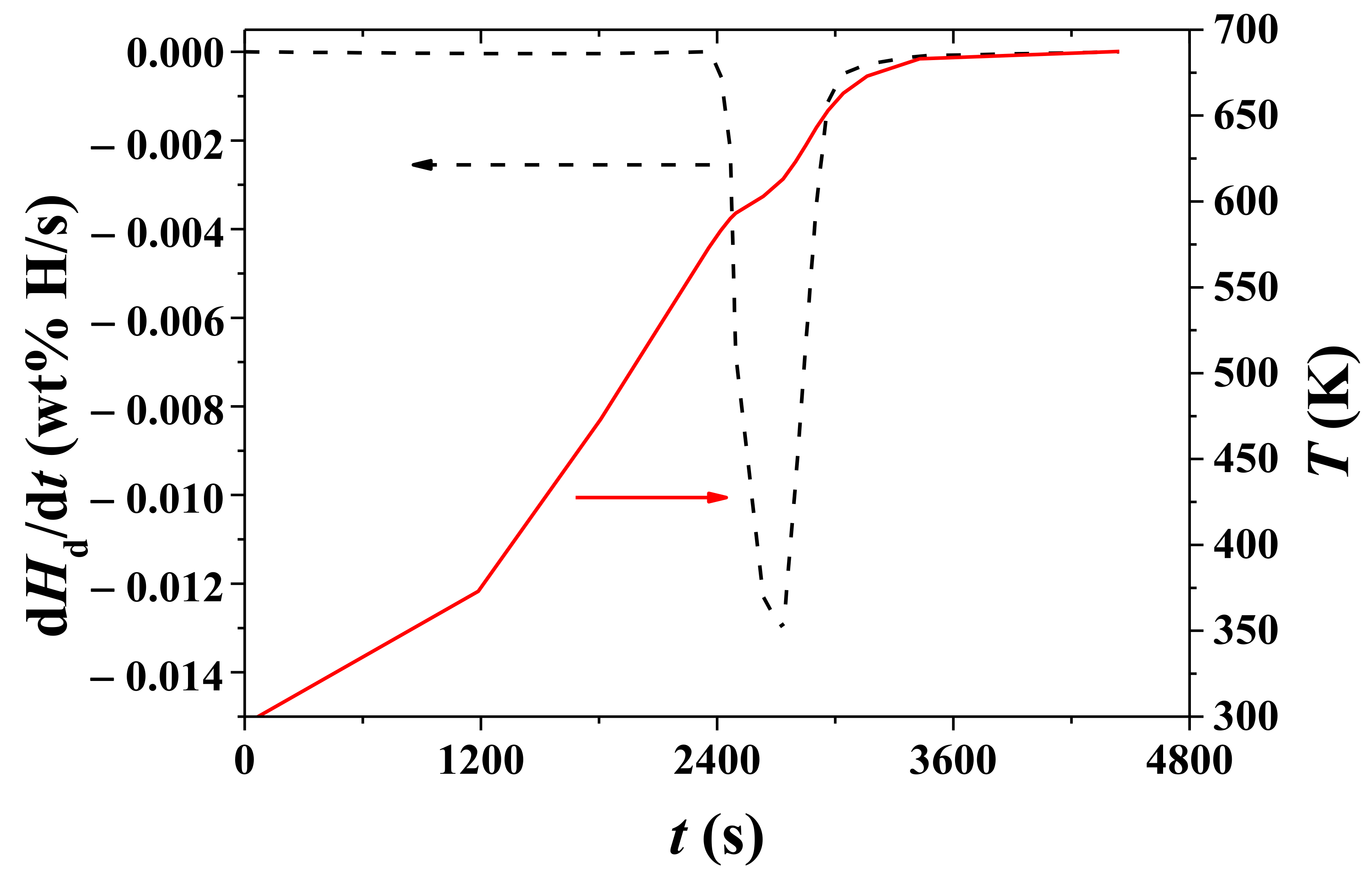 Metals 12 00265 g008