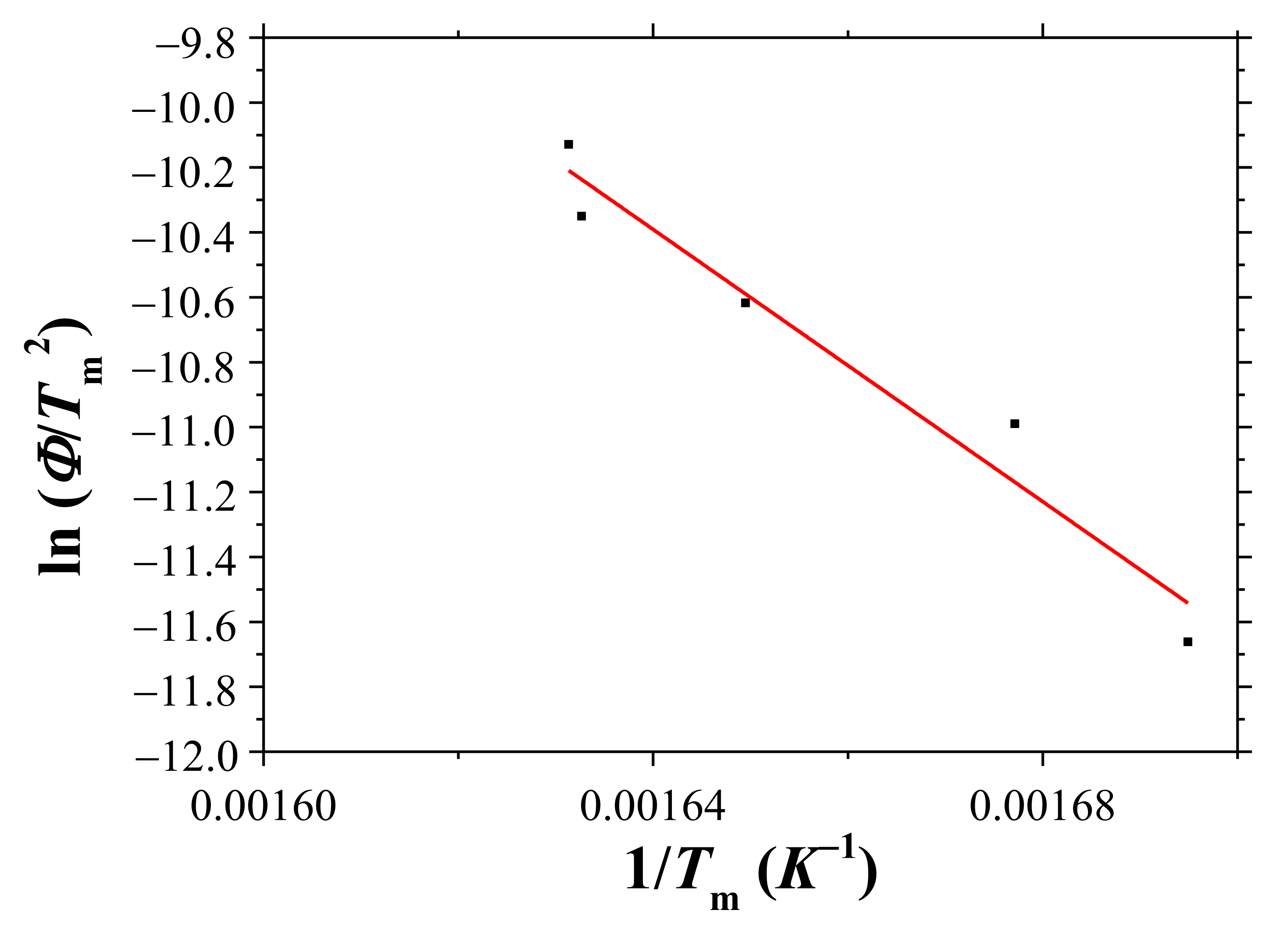 Metals 12 00265 g009