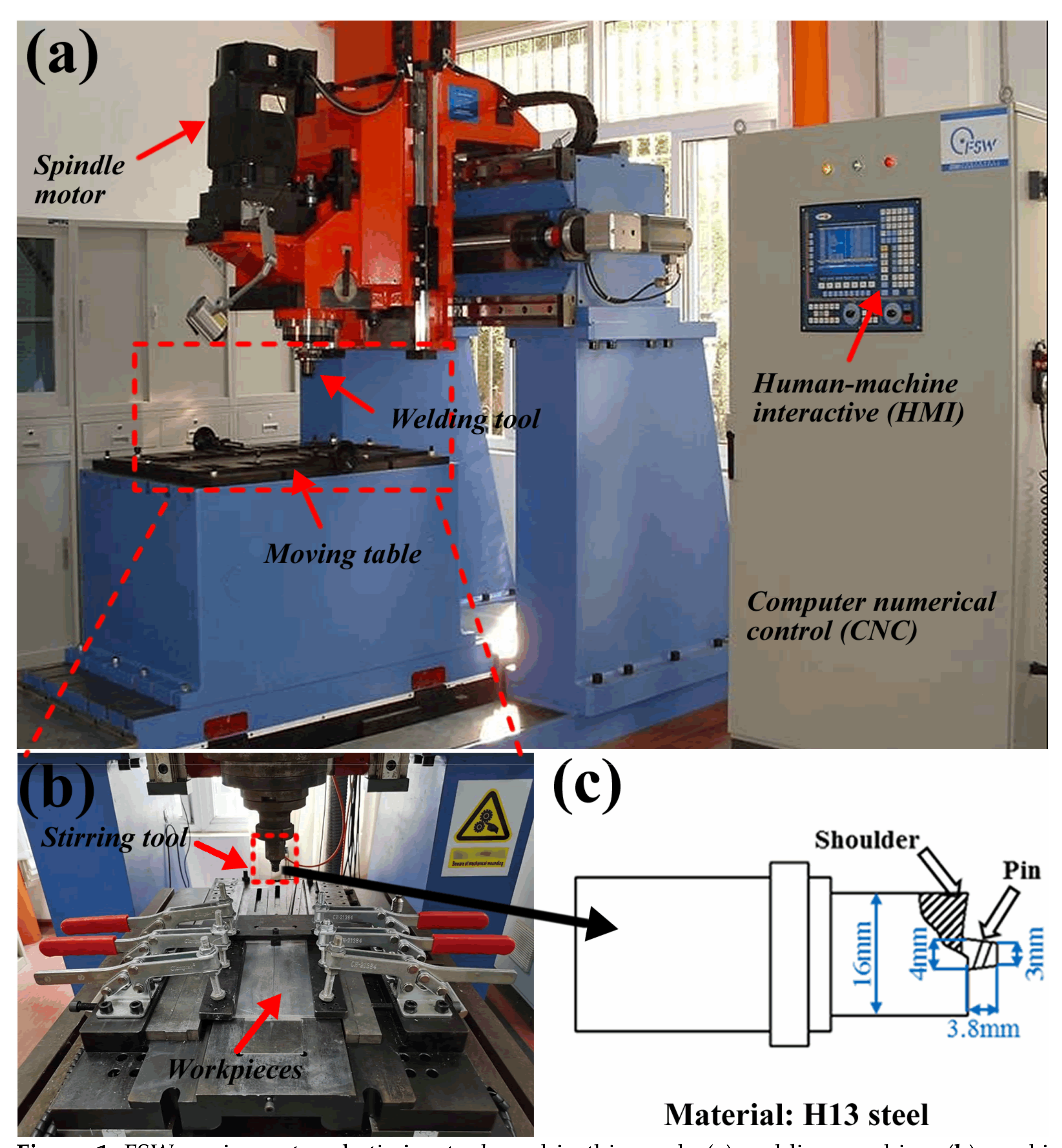 Comparison Study on Welding Temperature and Joint Comparison Study on Welding Temperature and Joint