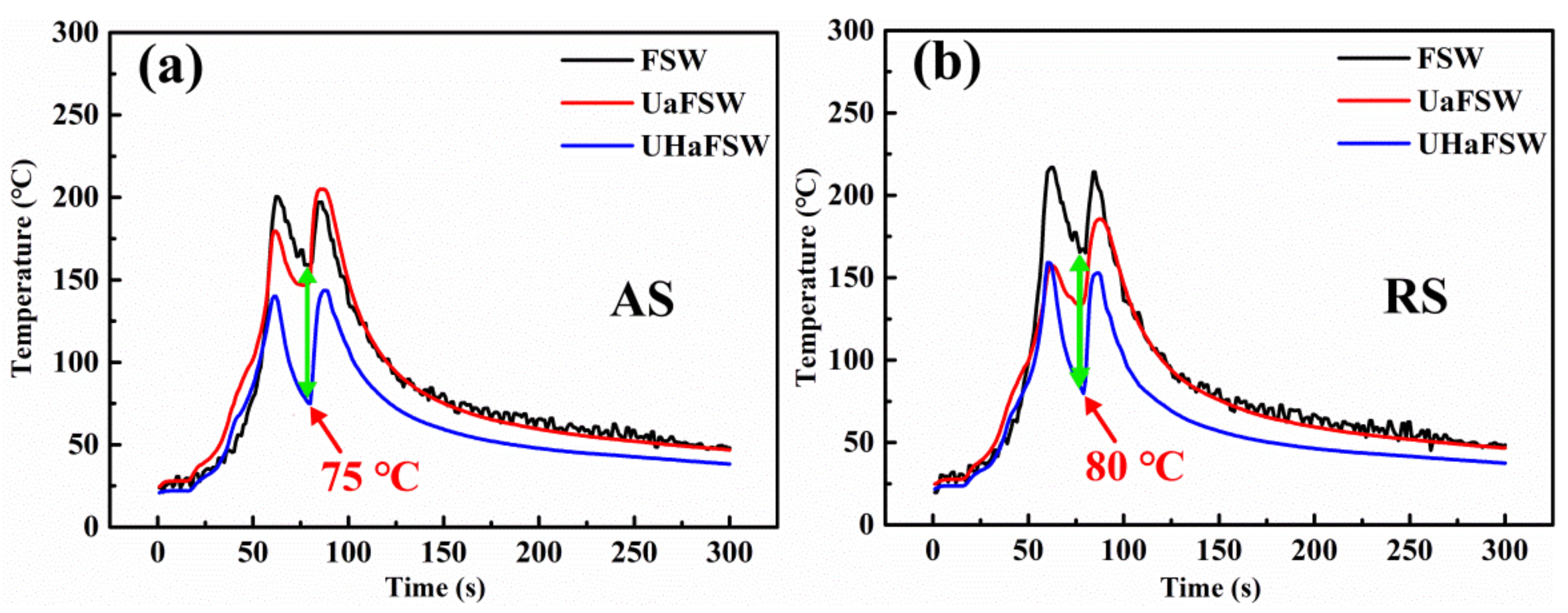 Metals 12 00267 g005