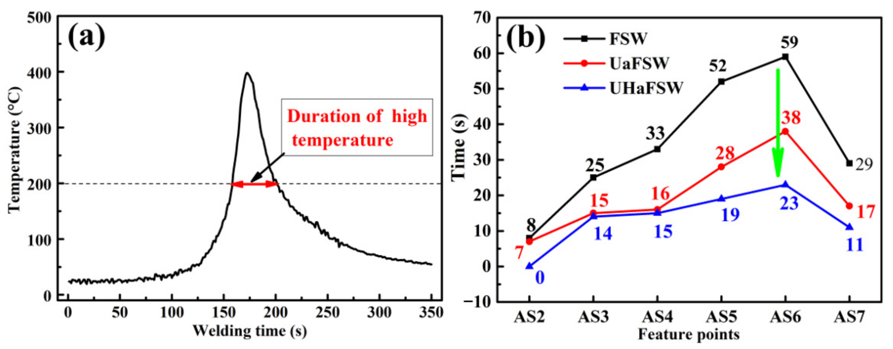 Metals 12 00267 g007