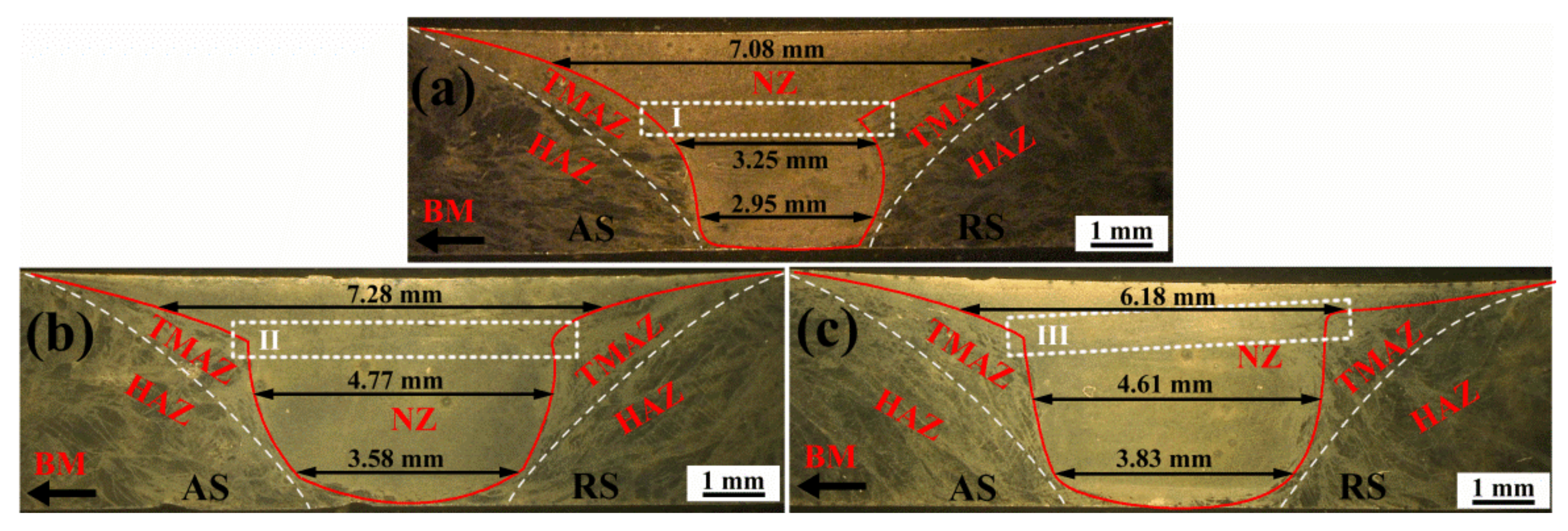 Metals 12 00267 g008