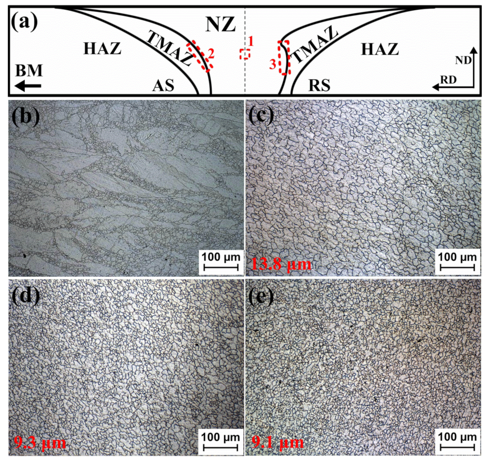 Metals 12 00267 g009