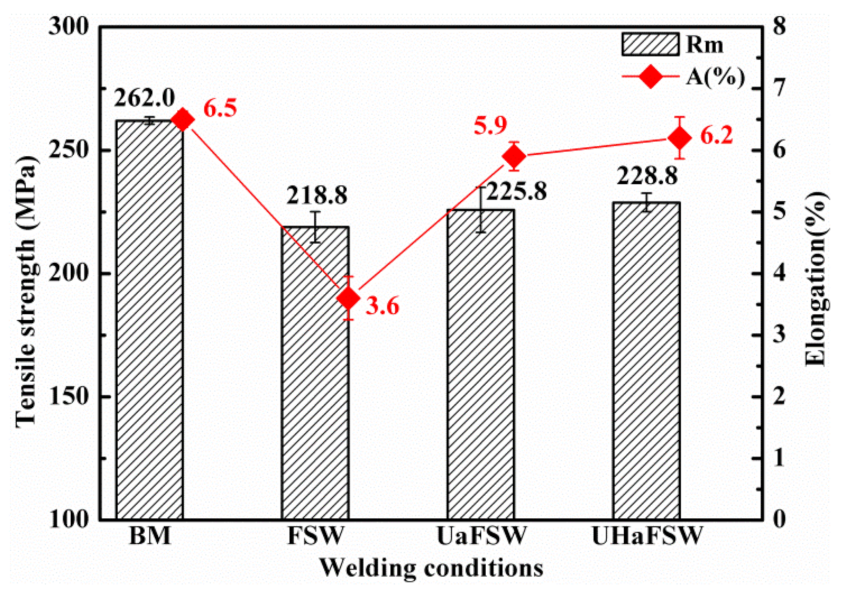 Metals 12 00267 g012