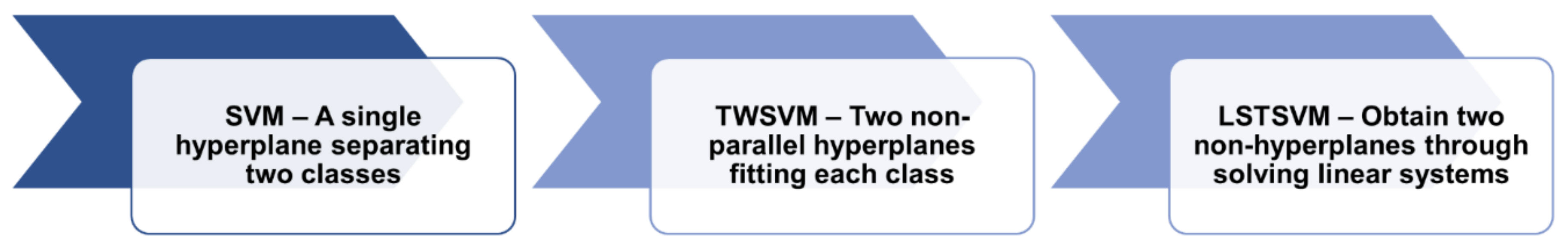 Metals 12 00268 g002 550
