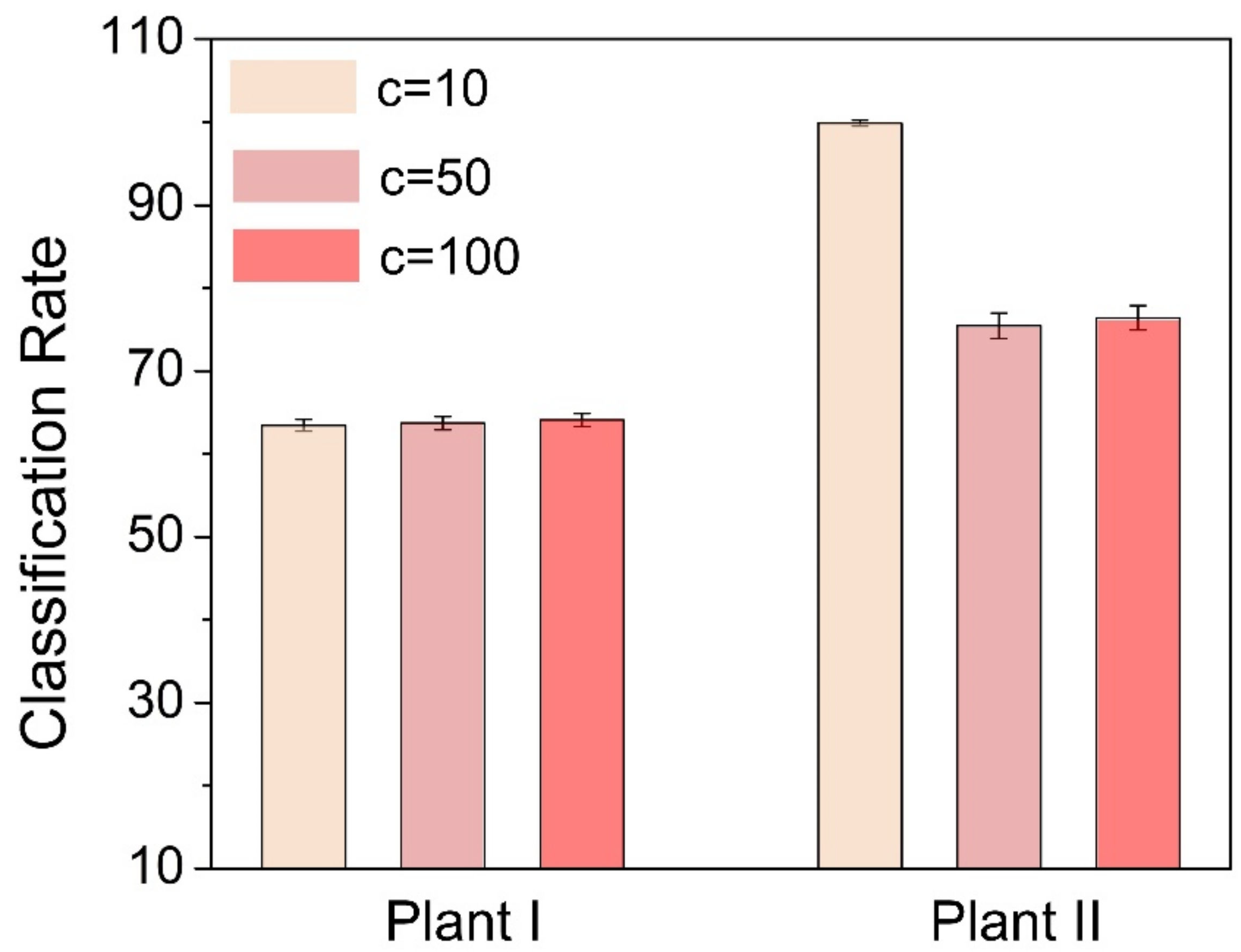 Metals 12 00268 g004 550