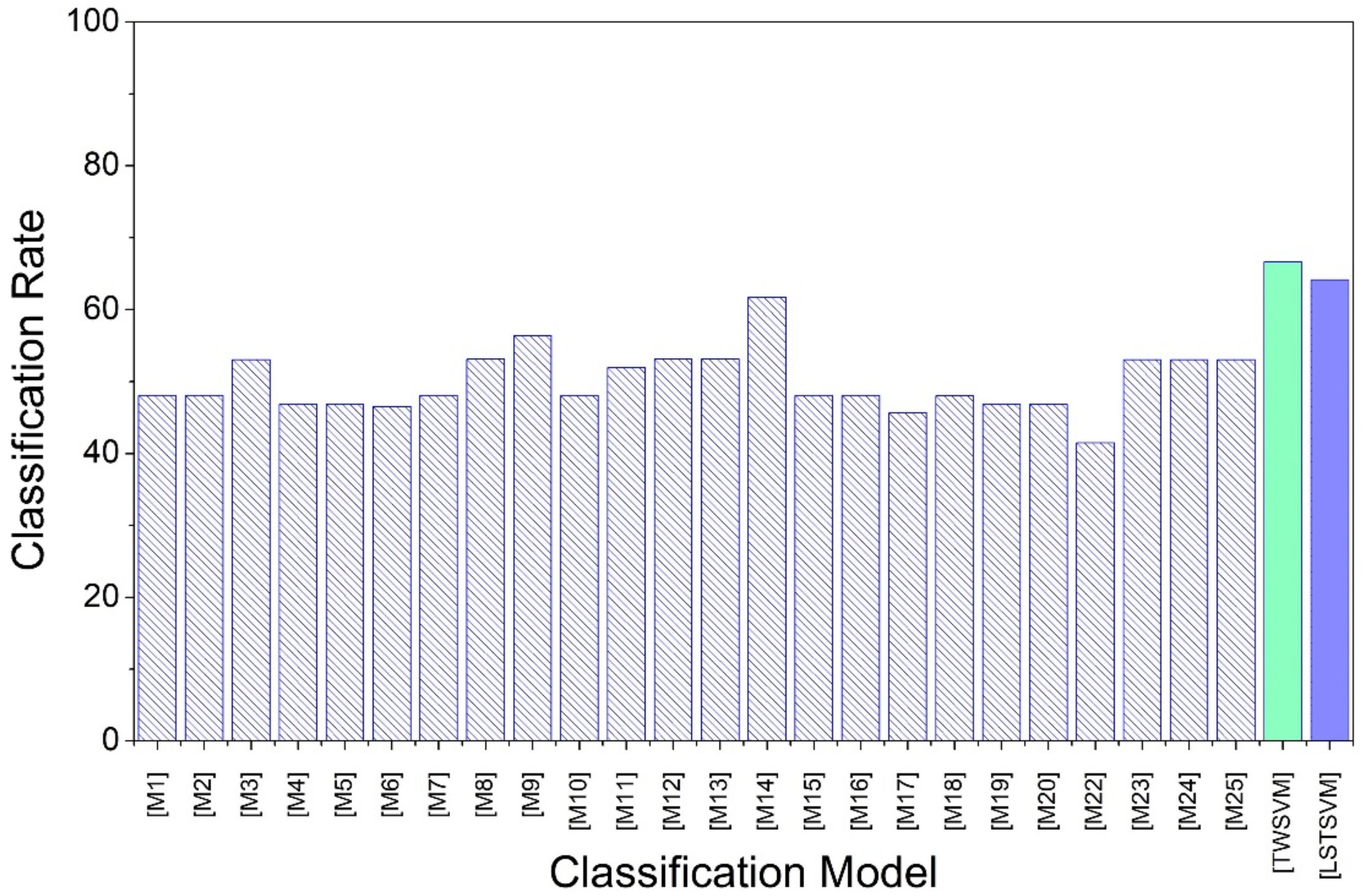 Metals 12 00268 g007 550