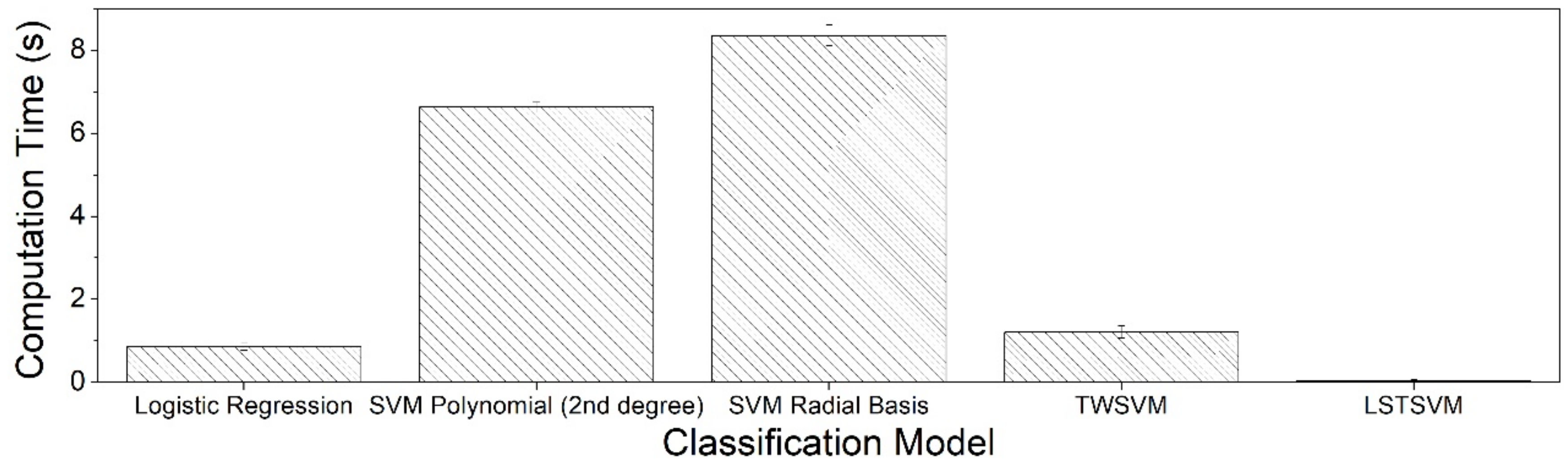 Metals 12 00268 g008 550