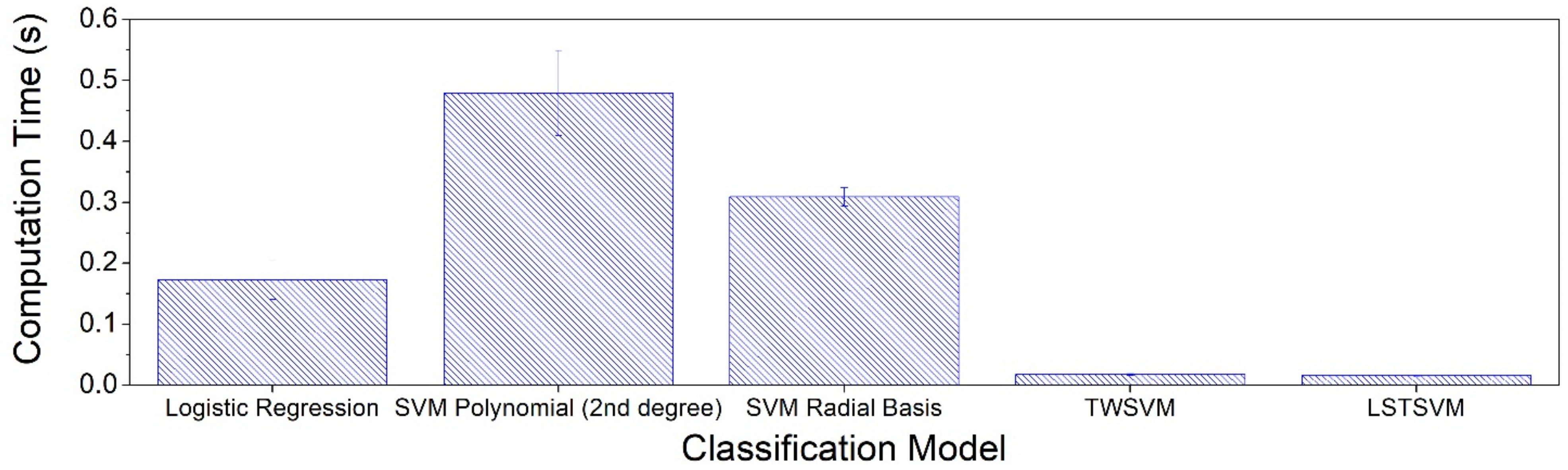 Metals 12 00268 g009 550