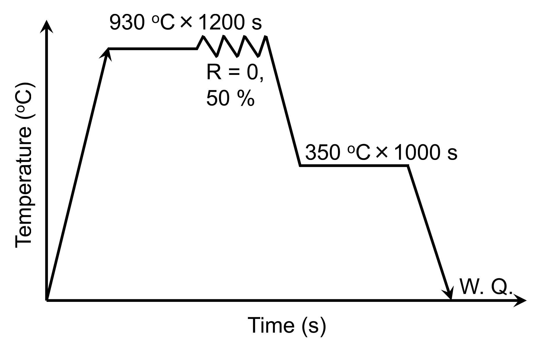 Metals 12 00269 g001 Metals 12 00269 g001