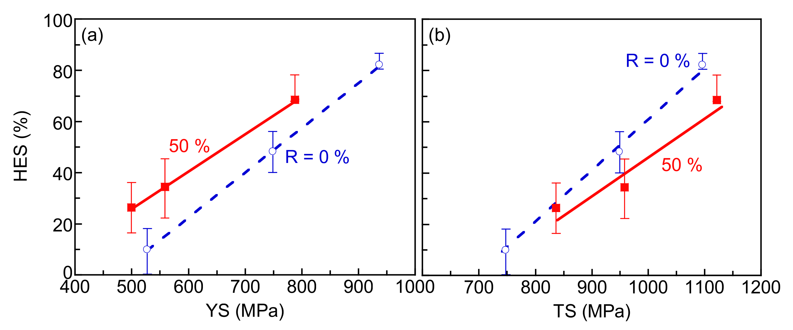 Metals 12 00269 g006 Metals 12 00269 g006