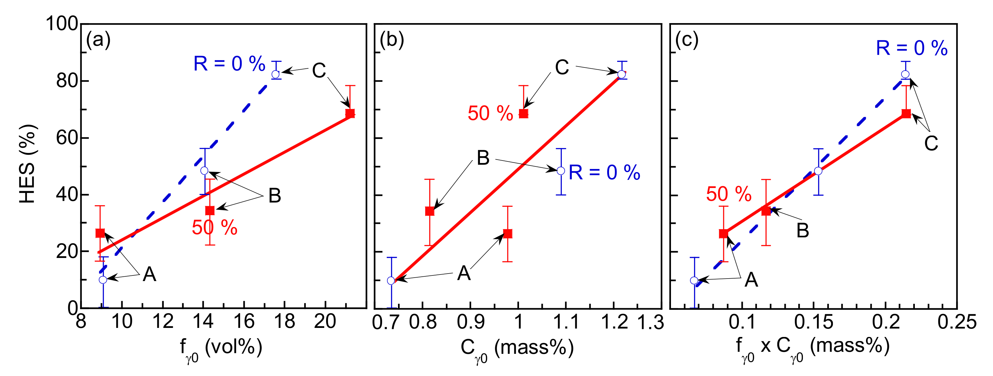 Metals 12 00269 g013 Metals 12 00269 g013