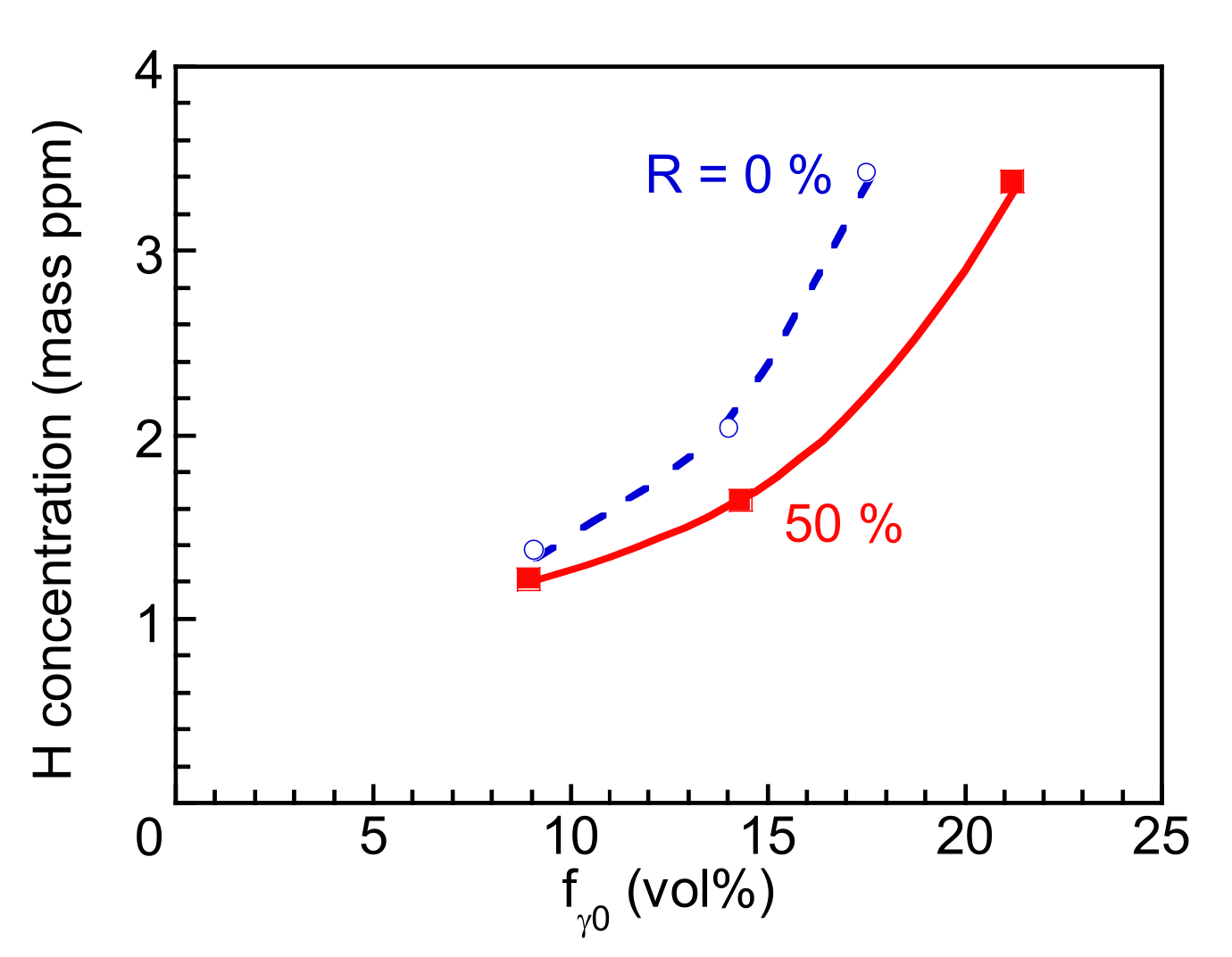 Metals 12 00269 g014 Metals 12 00269 g014