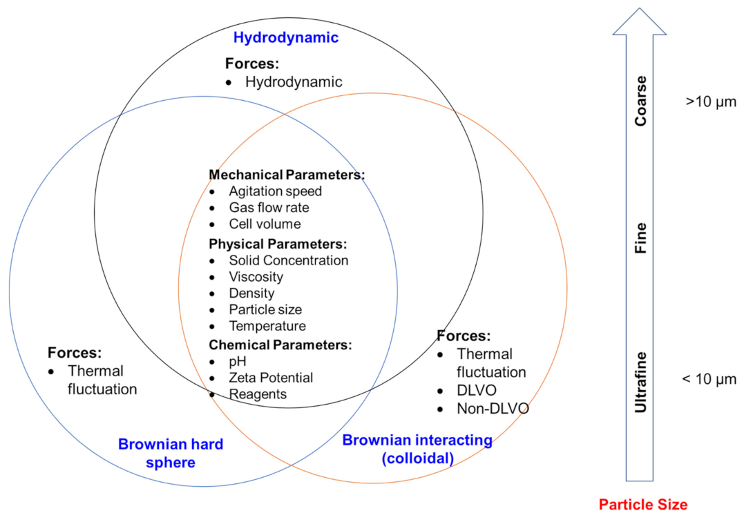 Metals 12 00270 g004