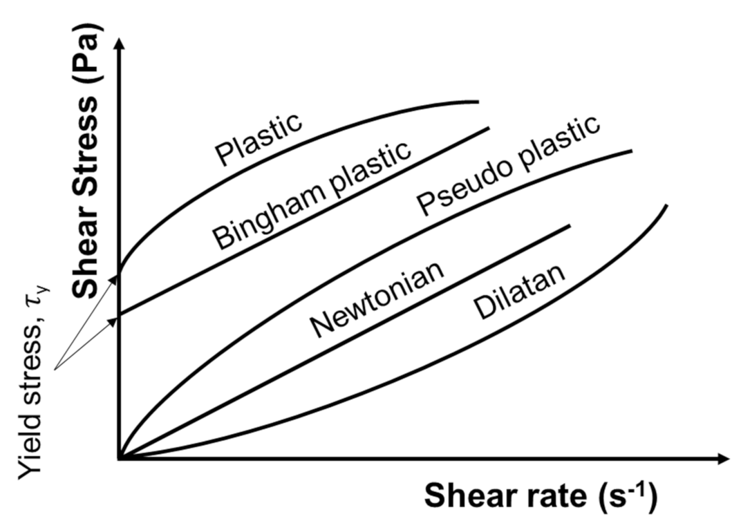 Metals 12 00270 g006