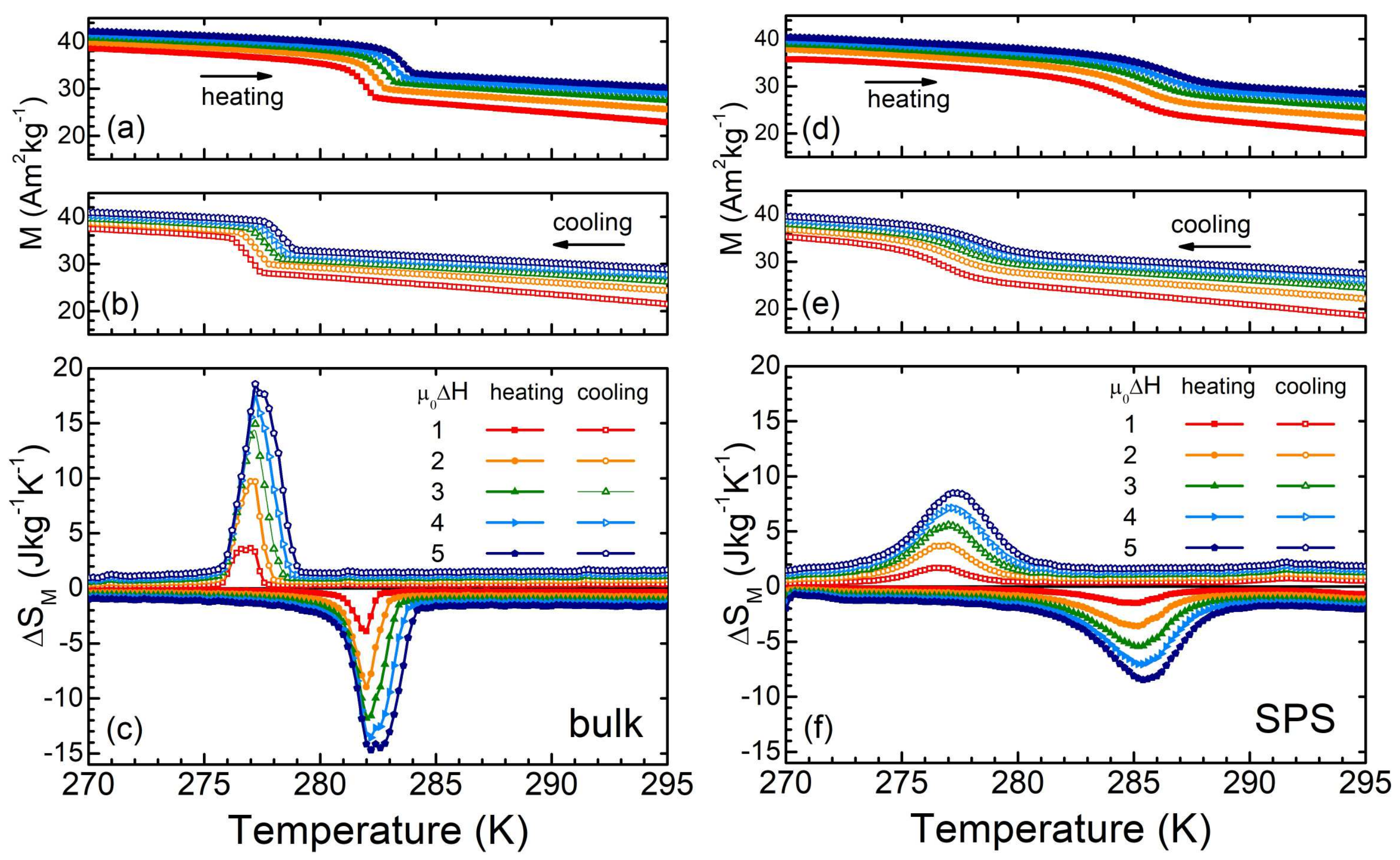Metals 12 00273 g005