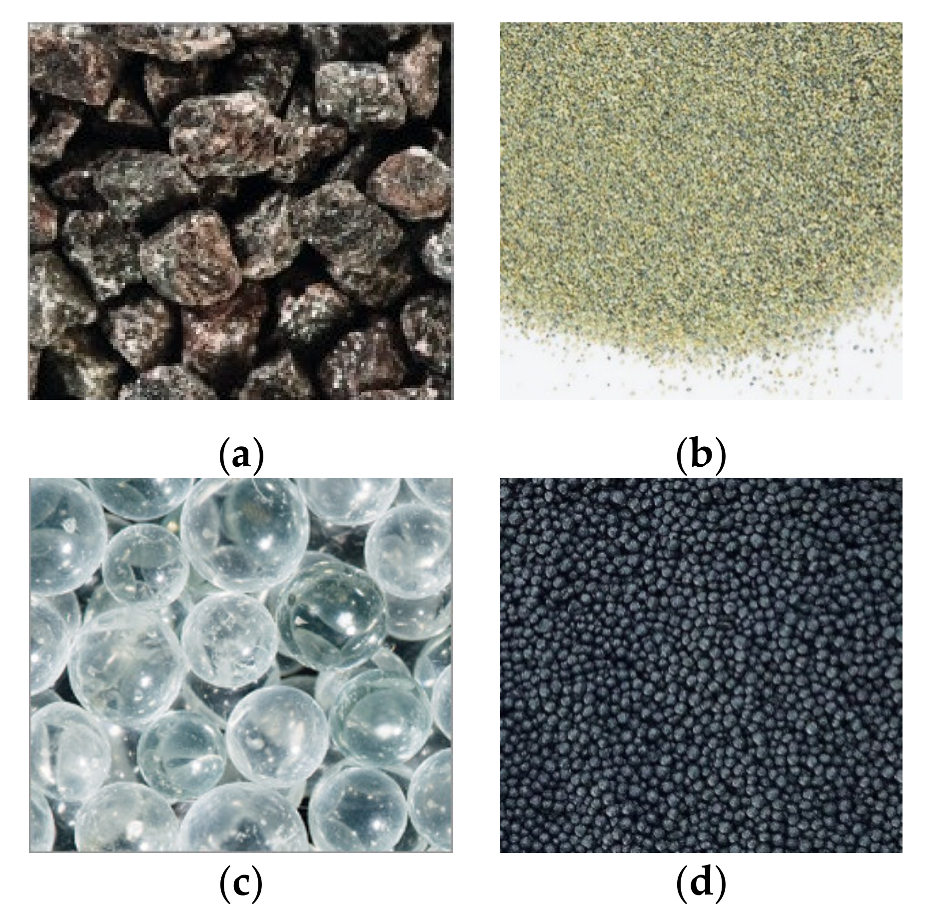 Abrasive sales shot blasting