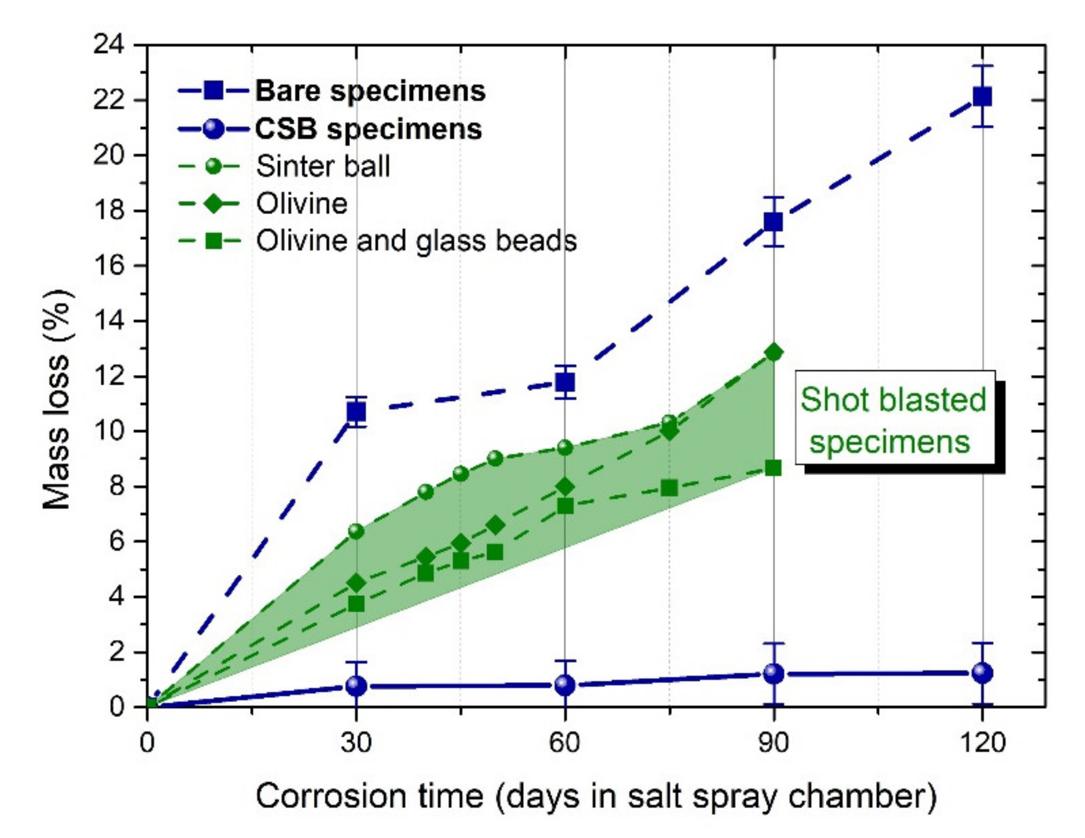 Metals 12 00275 g005 550