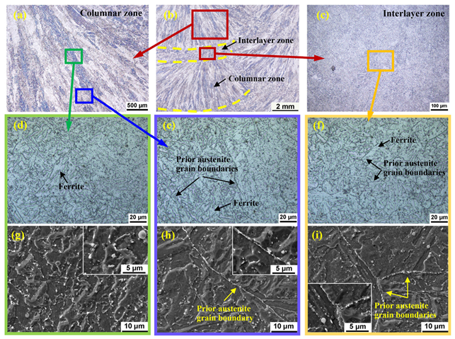 Metals 12 00278 g003