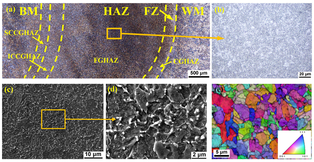 Metals 12 00278 g005