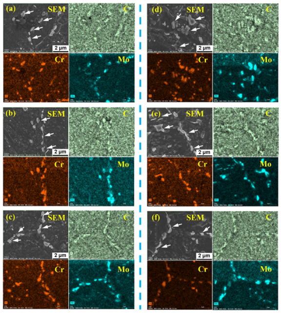 Metals 12 00278 g006