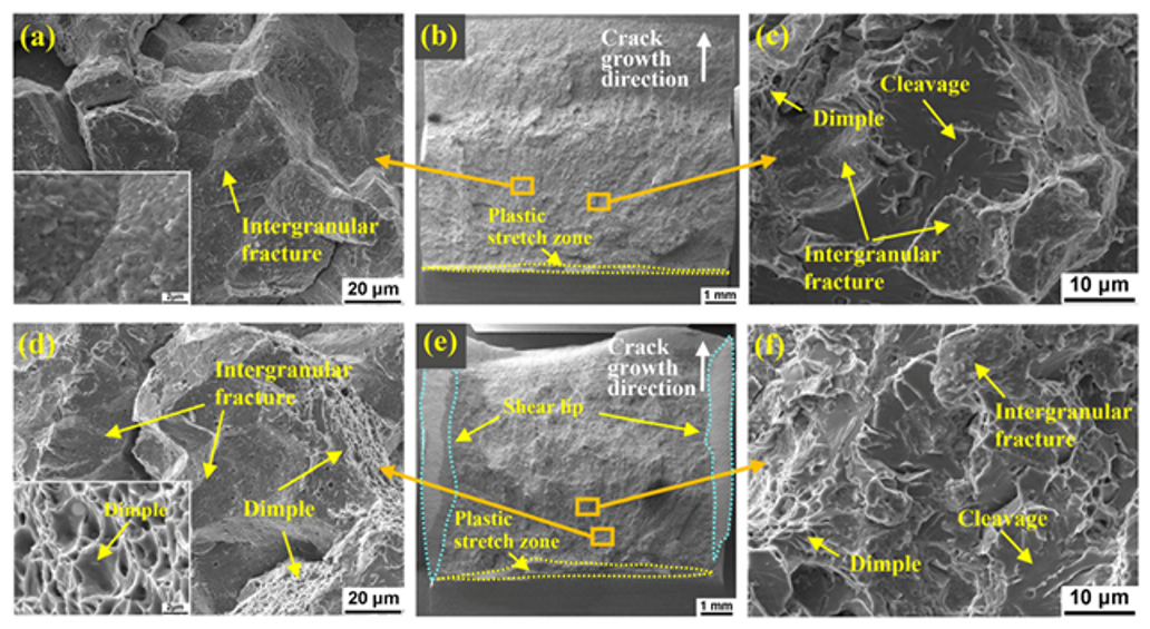 Metals 12 00278 g008