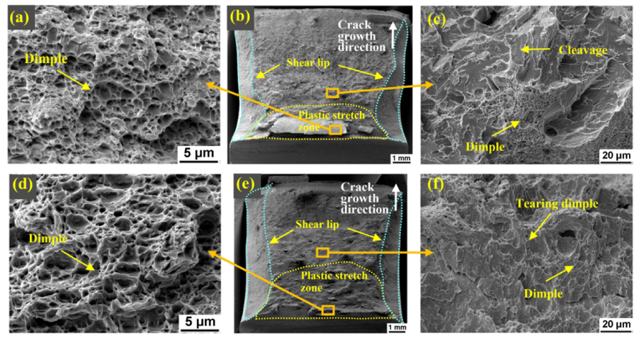 Metals 12 00278 g009