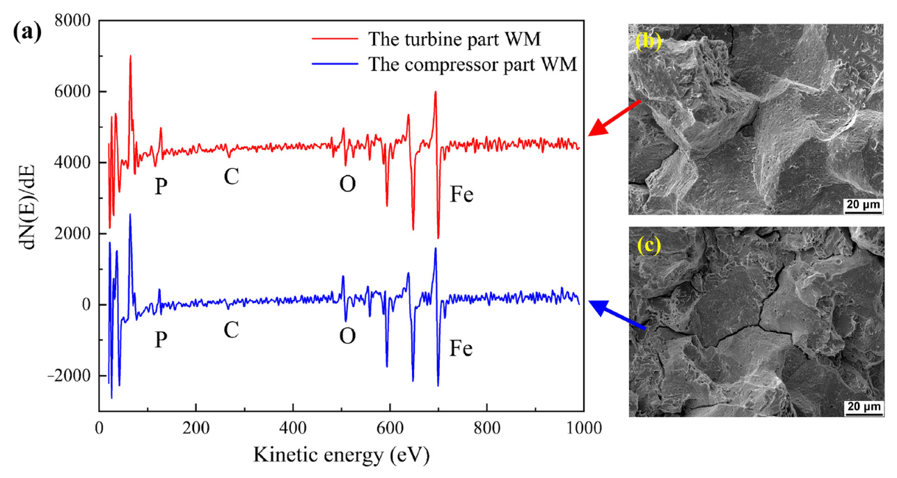 Metals 12 00278 g011