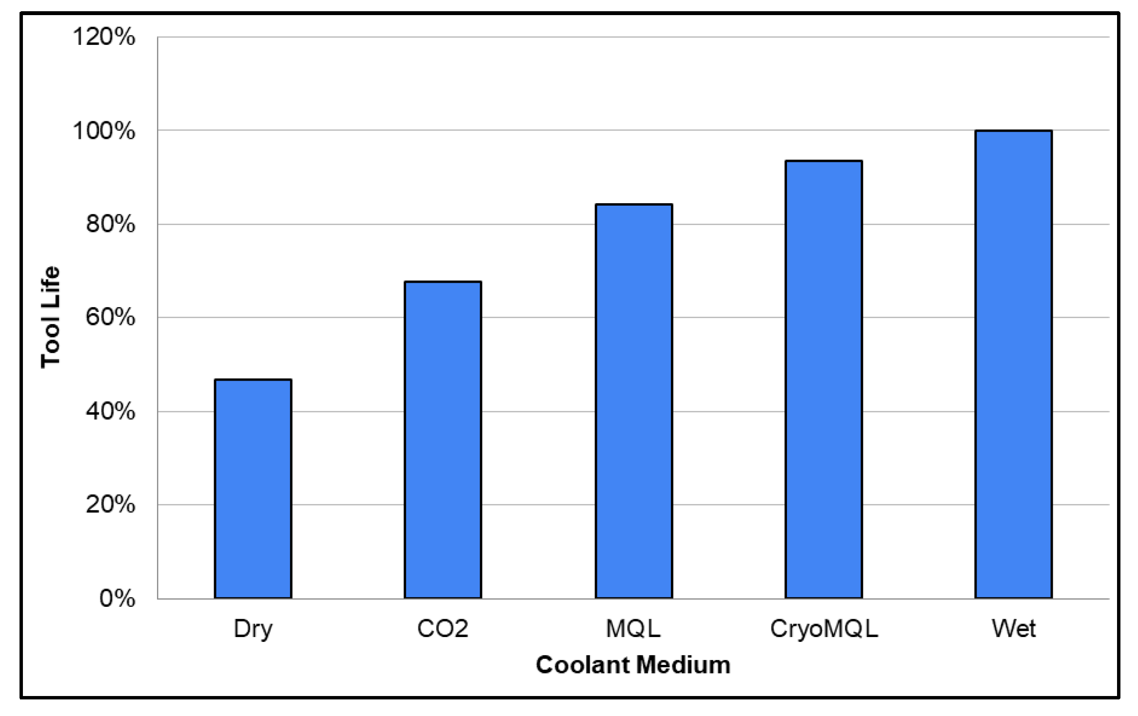 Metals 12 00283 g009