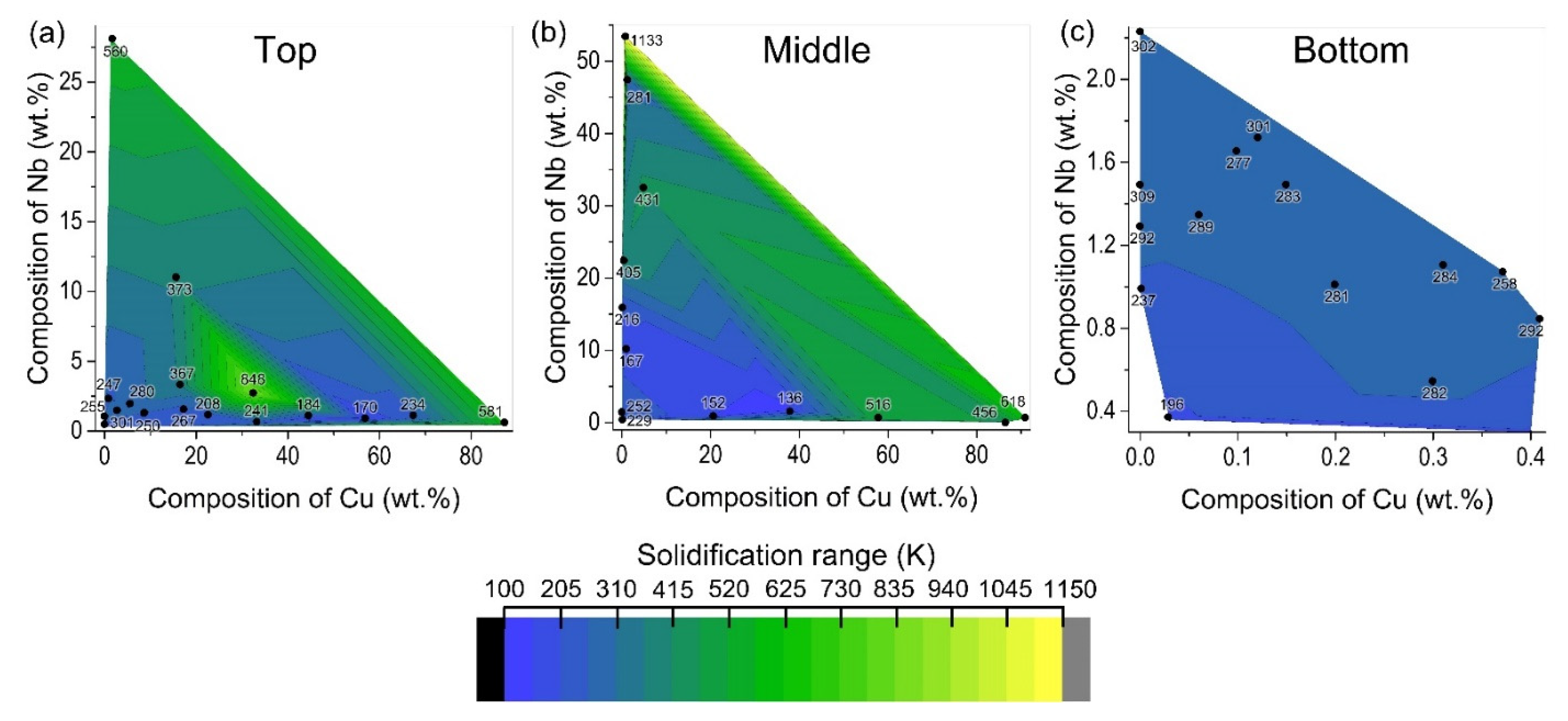 Metals 12 00284 g008