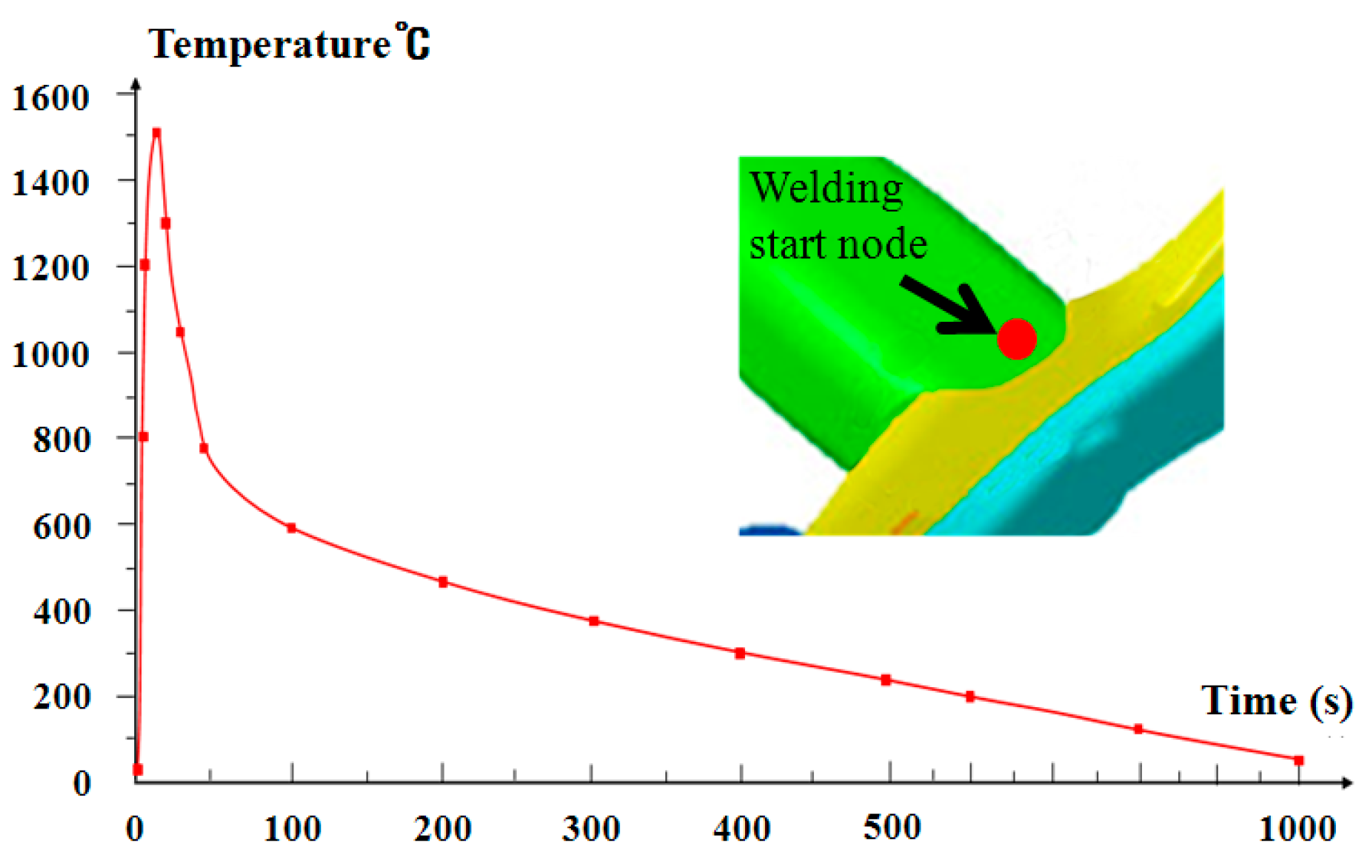 Metals 12 00287 g008
