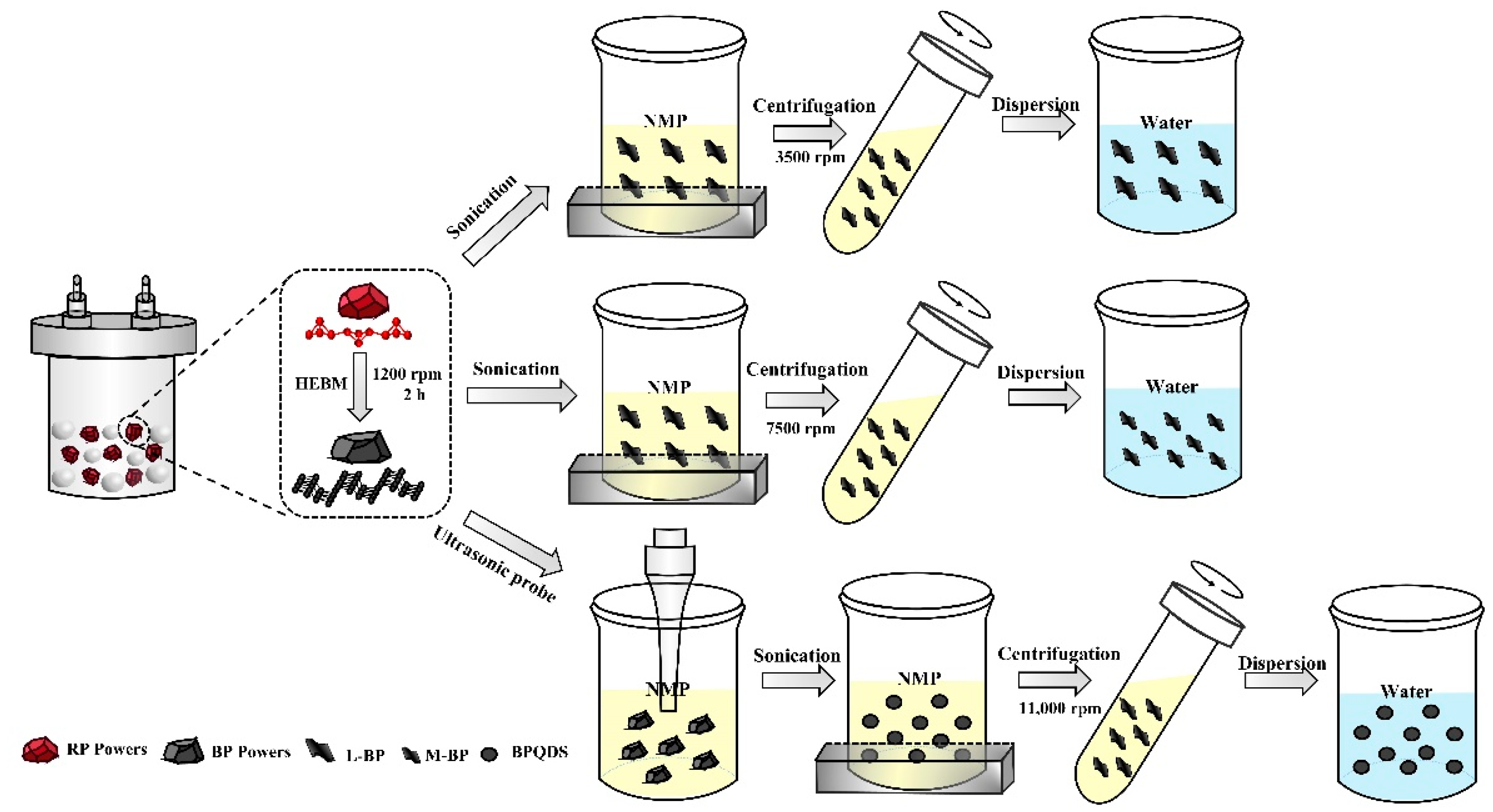 Metals 12 00288 g001