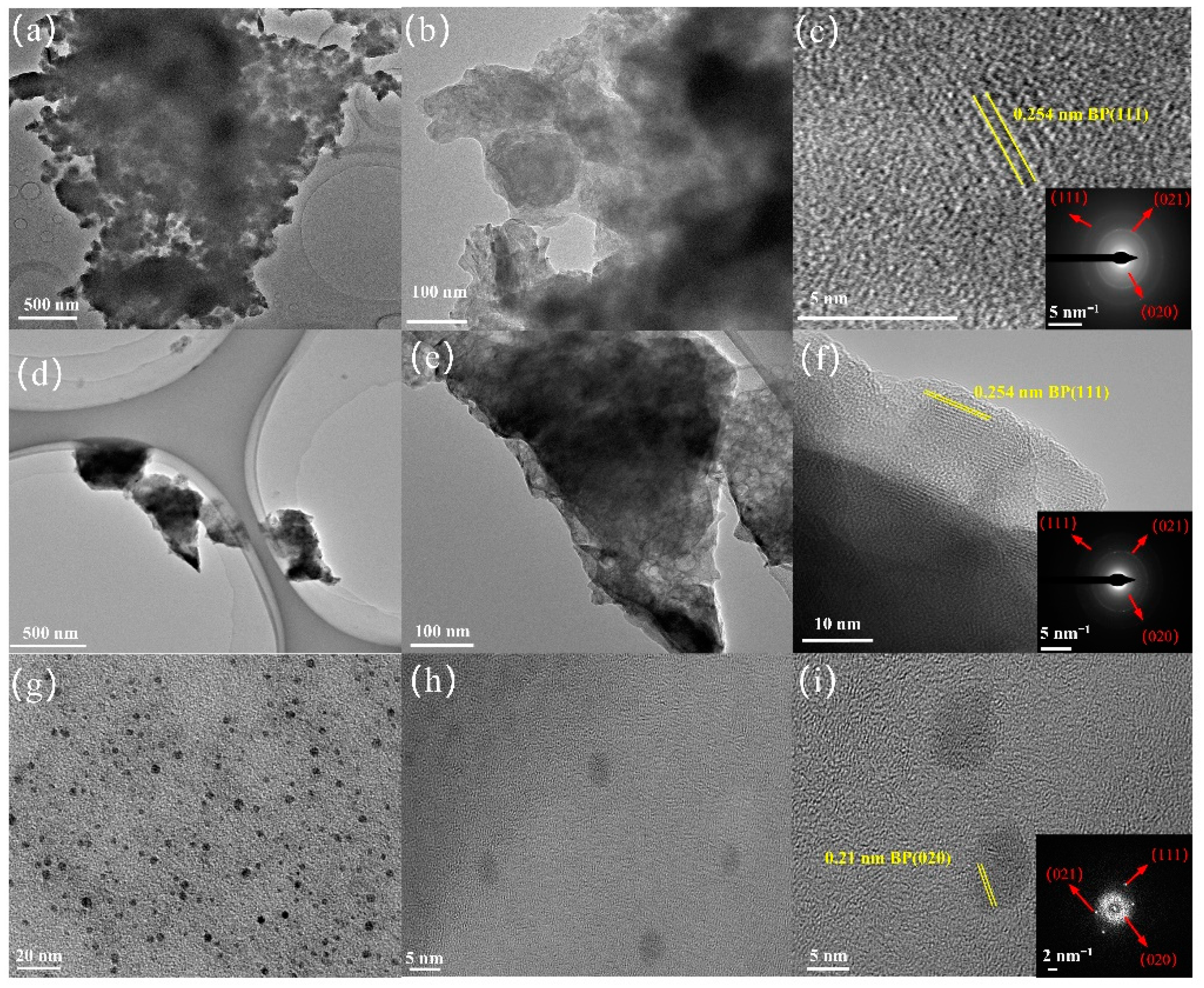 Metals 12 00288 g004