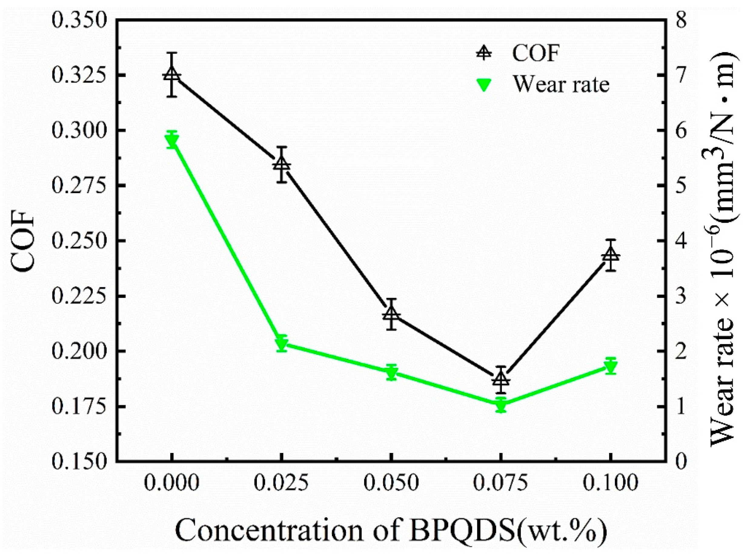 Metals 12 00288 g006