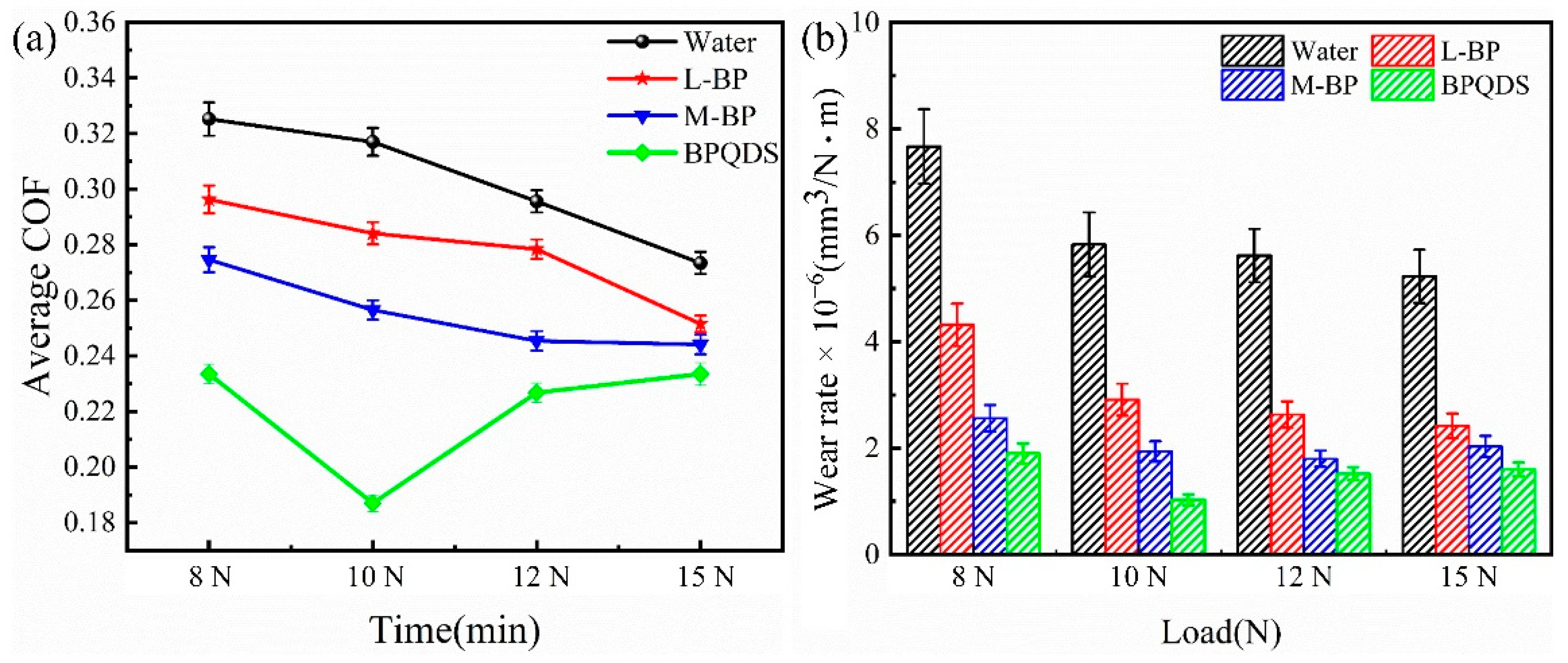 Metals 12 00288 g007