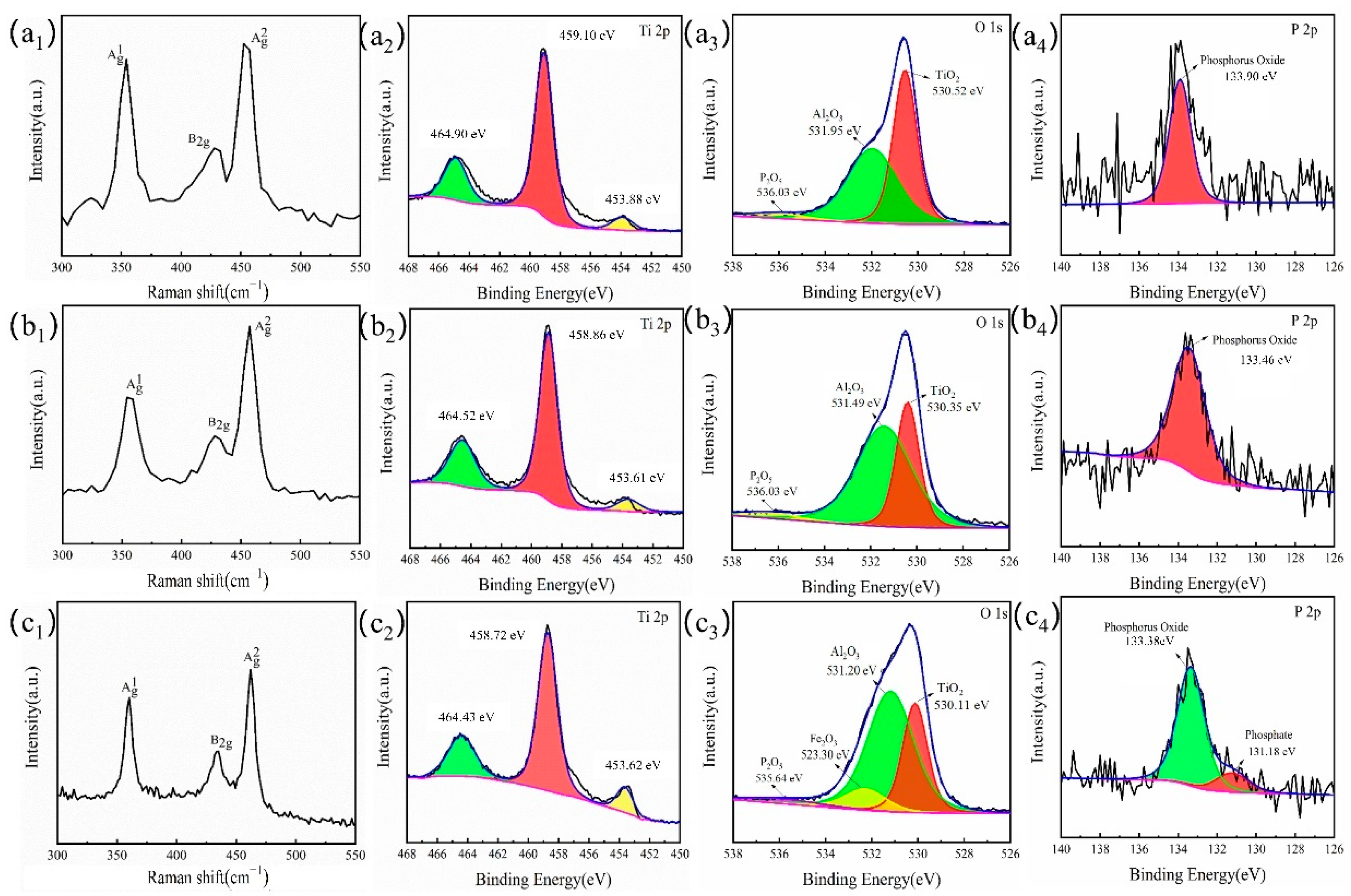 Metals 12 00288 g011