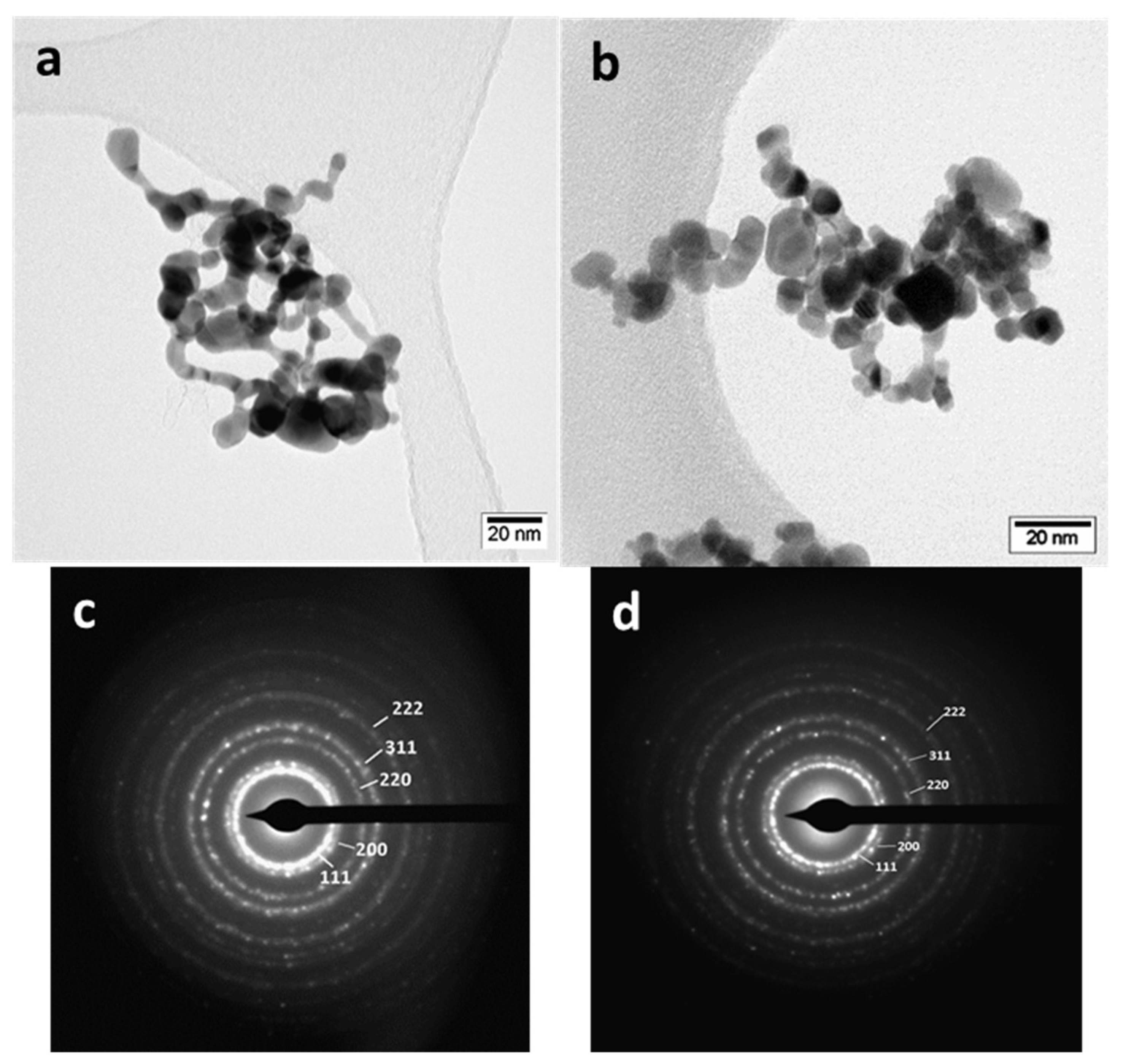 Metals 12 00290 g002