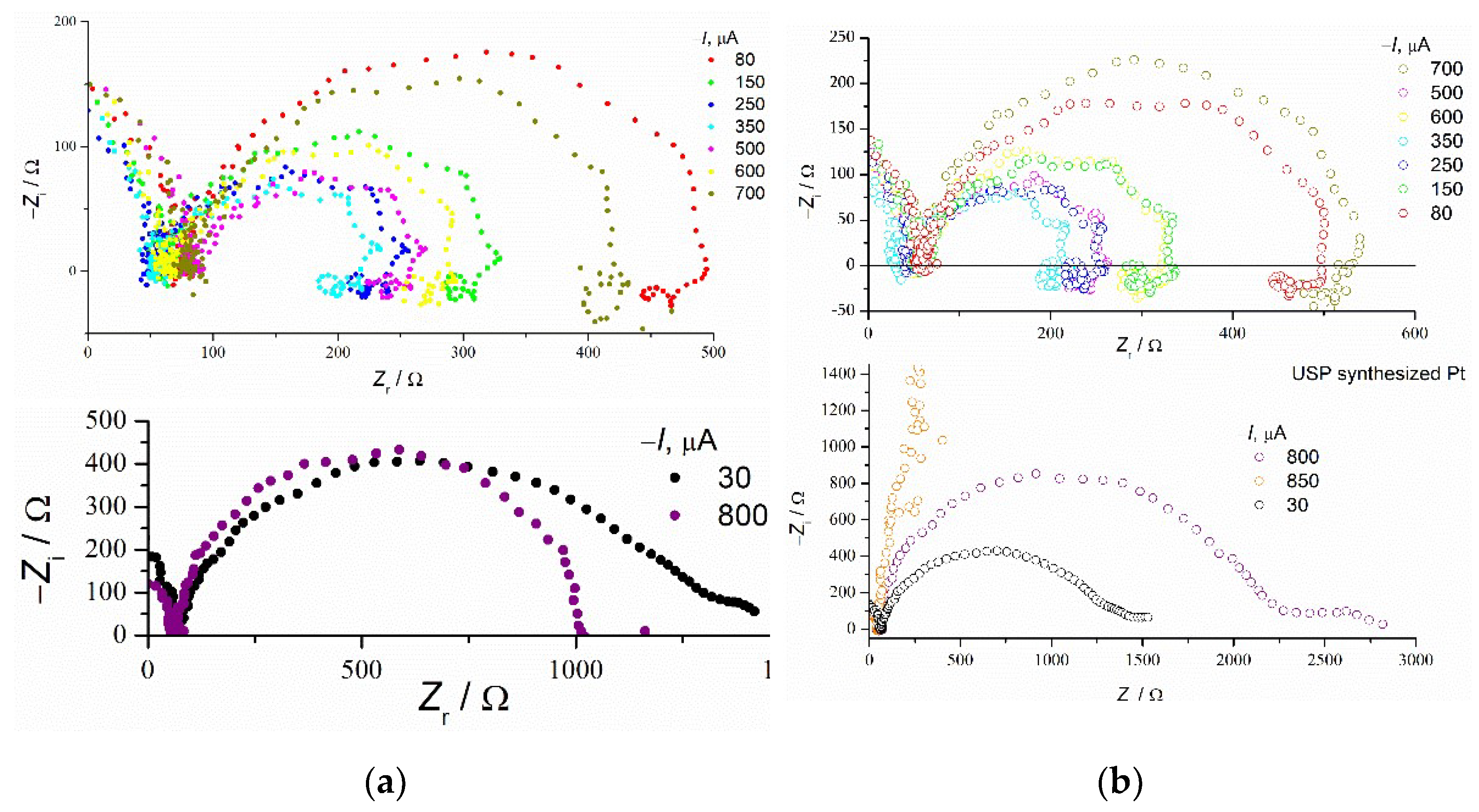 Metals 12 00290 g006