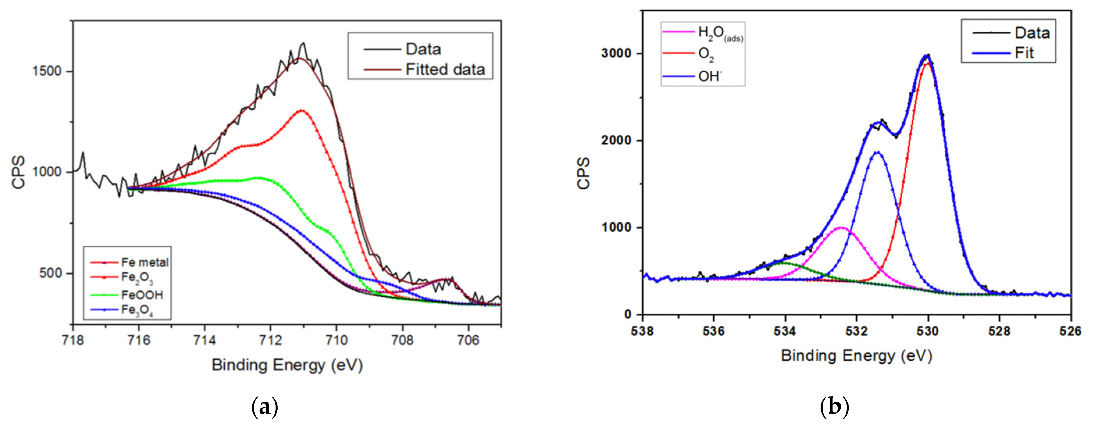 Metals 12 00292 g005