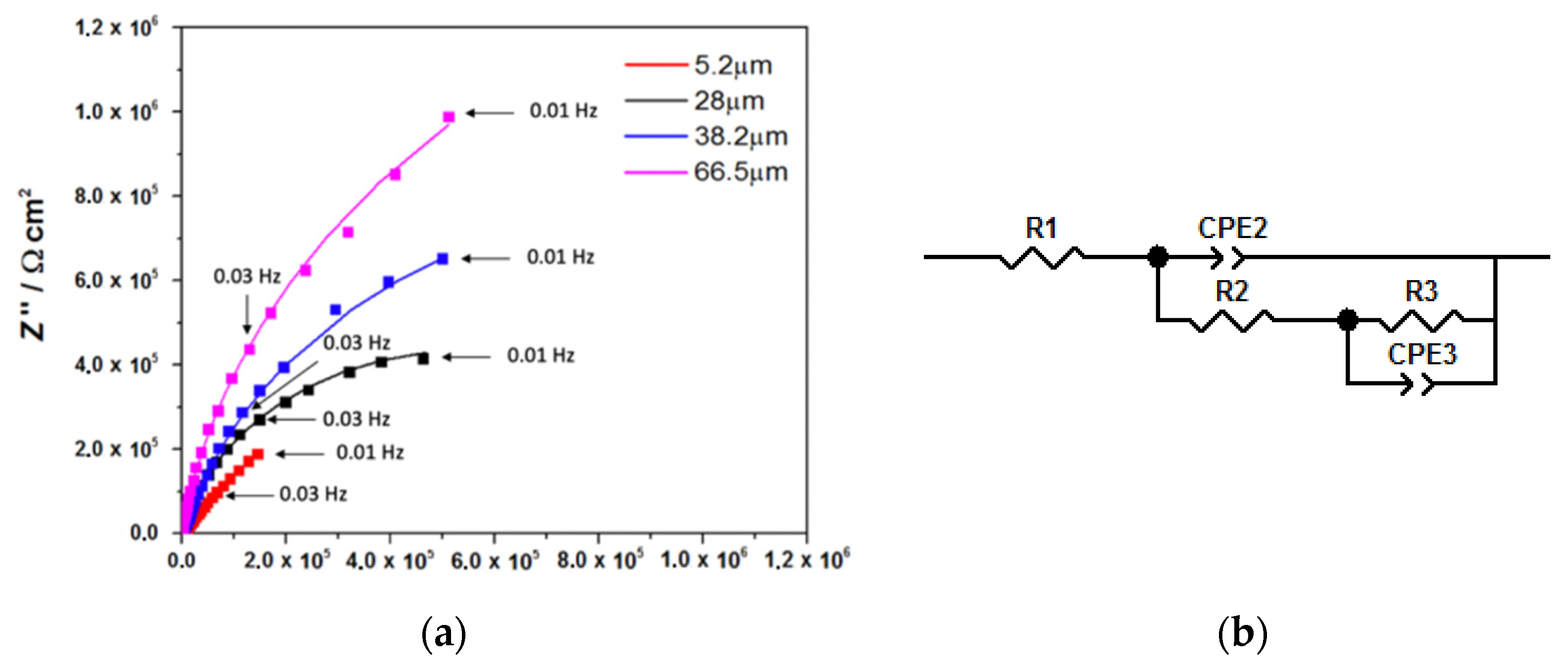 Metals 12 00292 g008